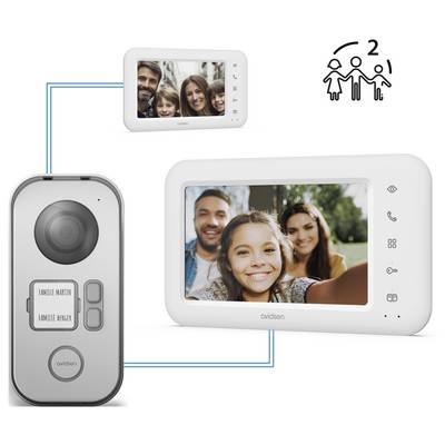 Videosprechanlage zeigt ein Familienporträt auf dem Bildschirm an, mit Symbolen, die eine Verbindung zwischen den Geräten andeuten.