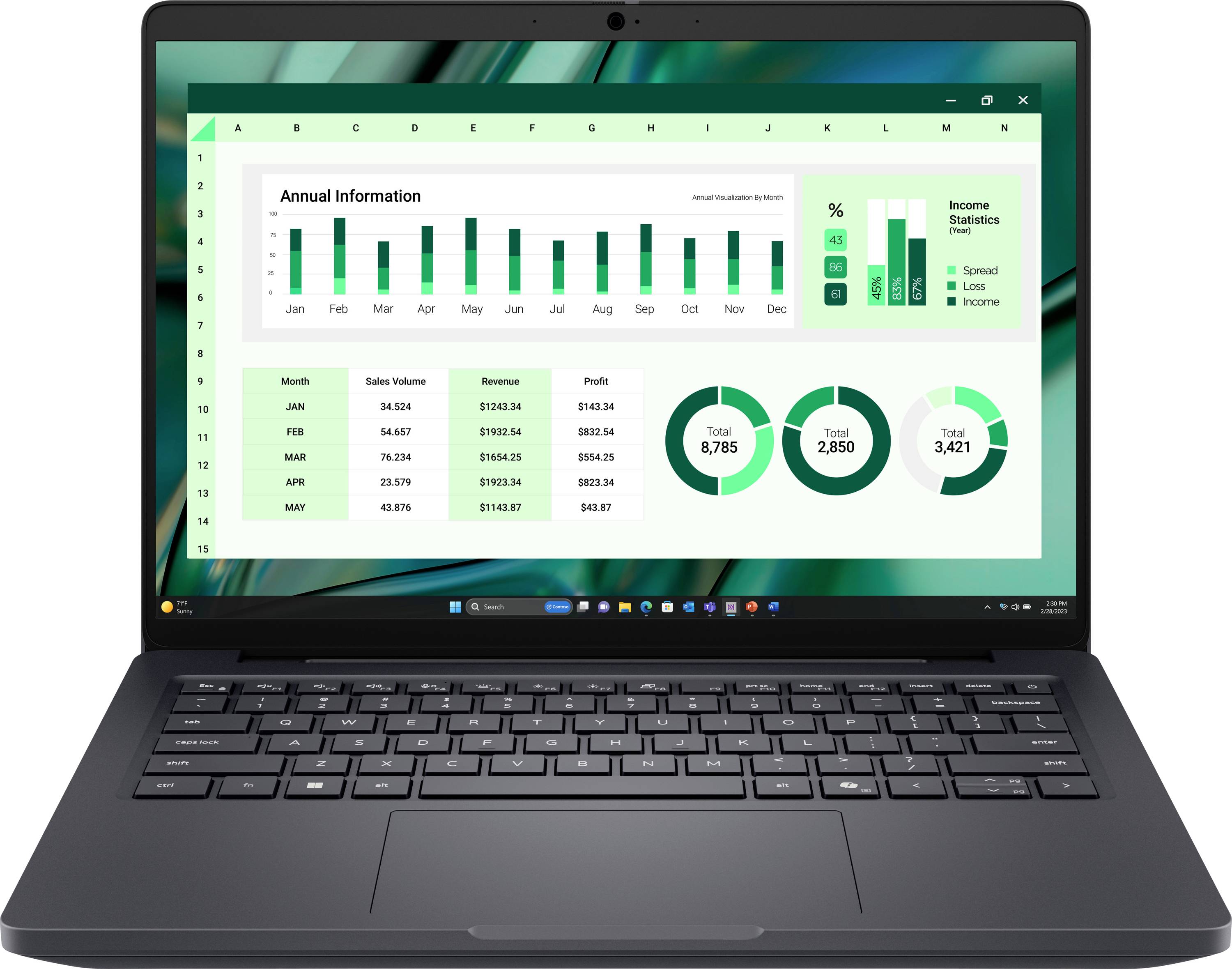 Ein Laptop, auf dem eine Tabellenkalkulation mit Diagrammen angezeigt wird, die "Jahresinformationen" und "Einkommensstatistiken" mit Balken- und Kreisdiagrammen für Monate und Umsatz zeigen.