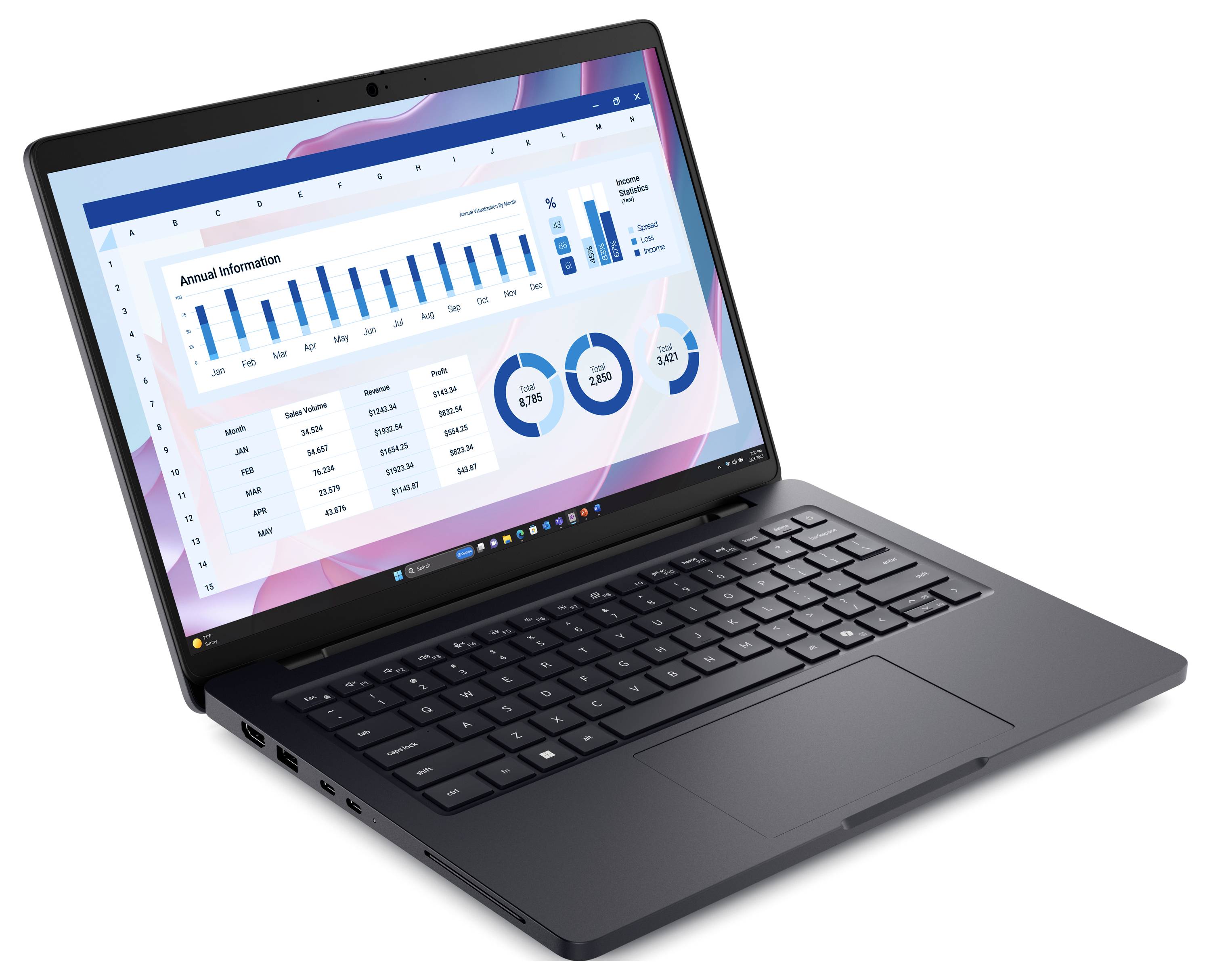 Ein Laptop, der einen Bildschirm mit Diagrammen und Grafiken anzeigt. Die Diagramme zeigen Jahresinformationen mit Balken- und Kreisdiagrammen, die Leistungsdaten andeuten.