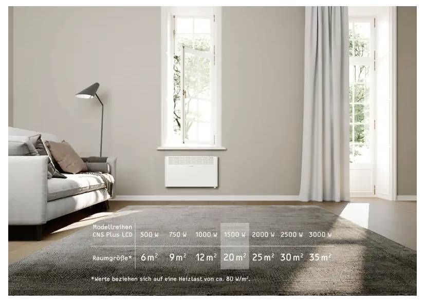 Ein modernes Wohnzimmer mit einem grauen Sofa, einer Stehlampe und einem Fenster. Der Raum verfügt über einen wandmontierten Heizer. Der Teppich und die weißen Wände verstärken das geräumige Gefühl.