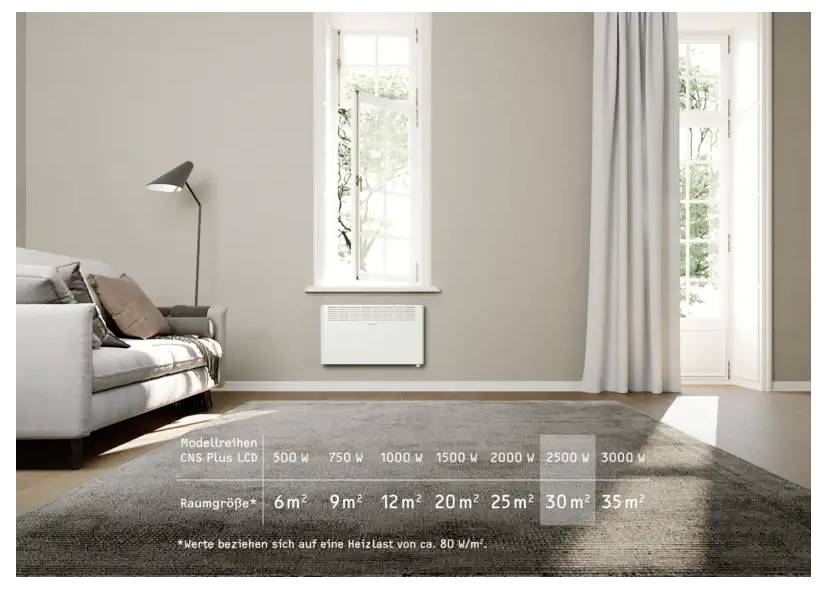 Ein Wohnzimmerinterieur mit einem Wandheizer unter einem Fenster, durch das Sonnenlicht hereinströmt. Ein Sofa und eine Lampe befinden sich auf der linken Seite.