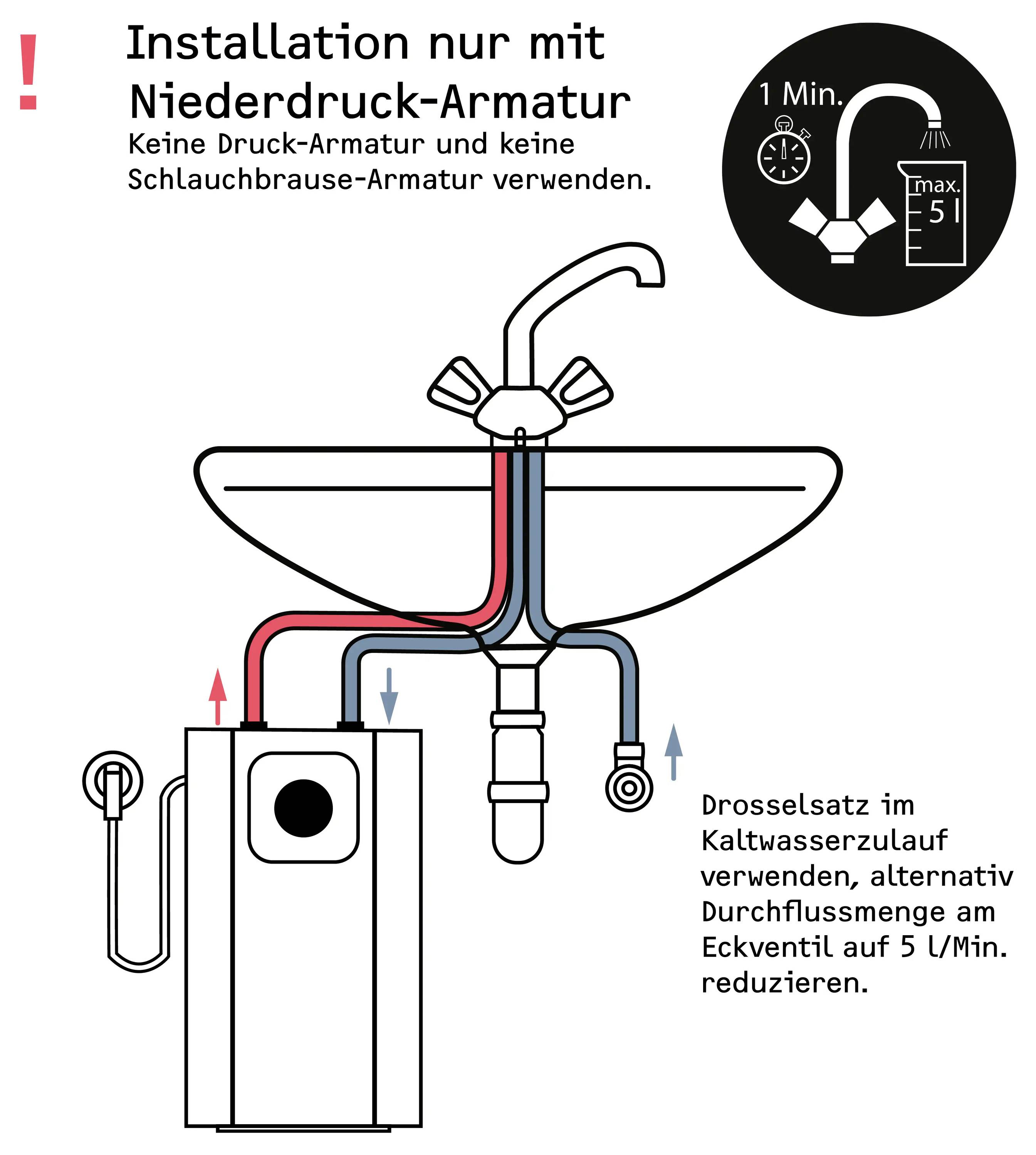 'Installation nur mit Niederdruck-Armatur. Keine Druck- oder Schlauchbrause-Armatur verwenden. Max. 5 L/Min.' Diagramm zeigt die korrekte Verbindung des Wasserhahns mit dem Boiler mit beschrifteten Rohren.
