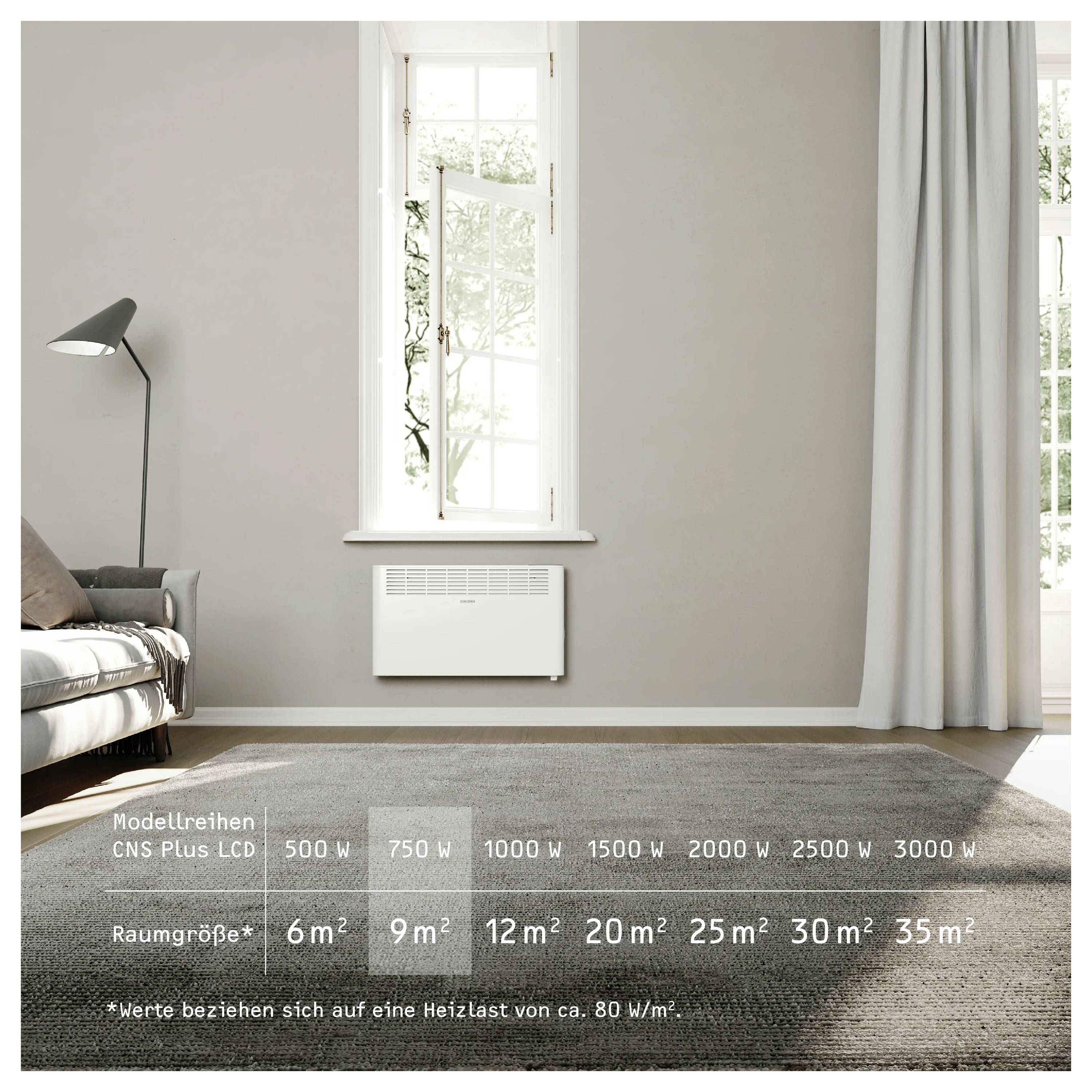 Ein Zimmer mit einem modernen Wandheizgerät unter einem Fenster, einem Sofa und einer Lampe. Spezifikationen des Heizgeräts: 6 m² bis 35 m² Abdeckung, 500 W bis 3000 W.