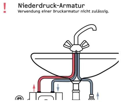 Stiebel Eltron 204966 UFP 5 Trend Kleinspeicher A (A+ - F)-1