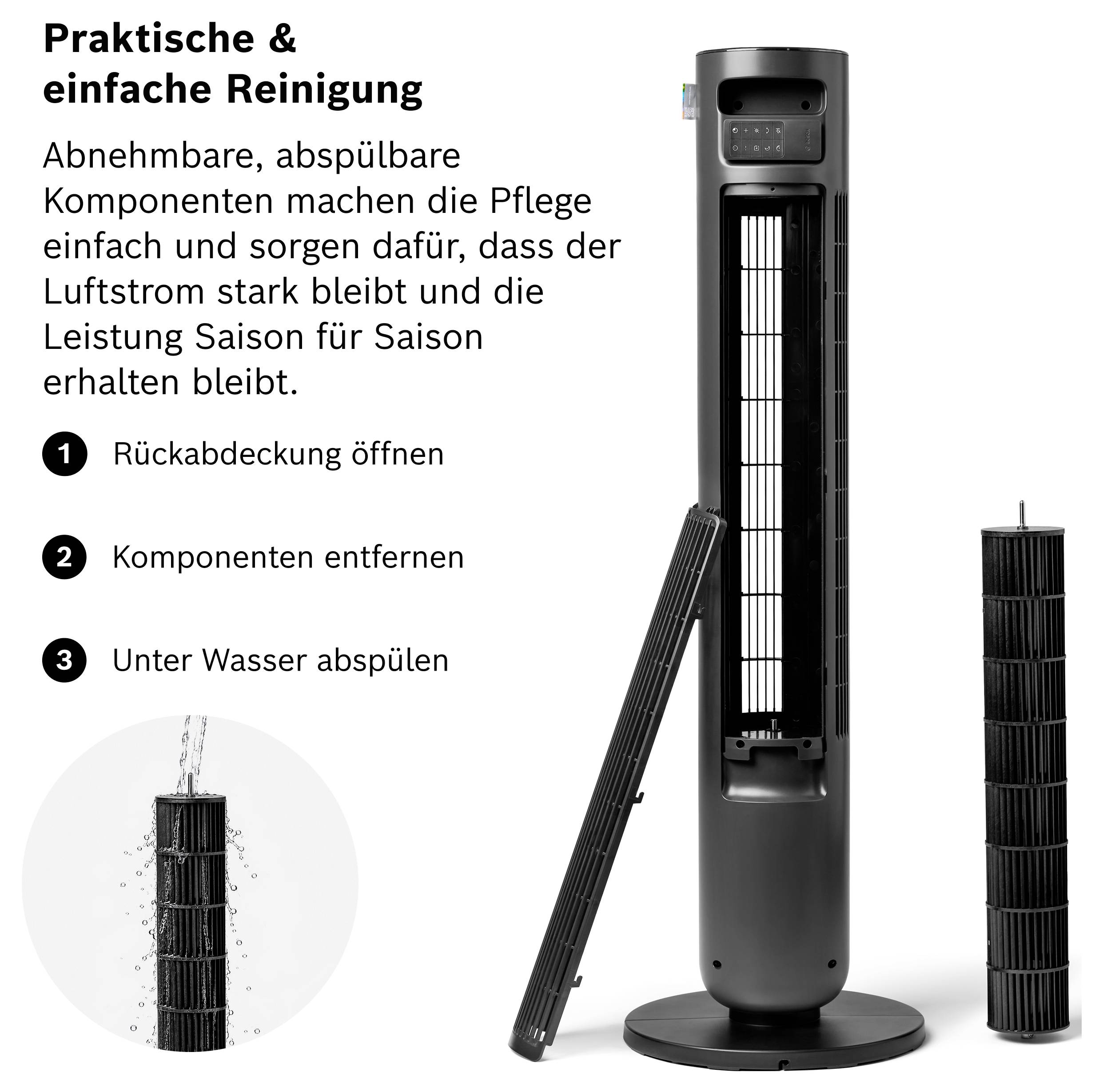 Infografik zur einfachen Reinigung eines Turmventilators: Rückabdeckung öffnen, Komponenten entnehmen und unter Wasser abspülen; abnehmbare Teile bleiben sichtbar.