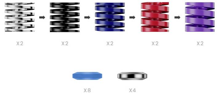 MOZA CRP2 Performance Kit Upgrade Kit