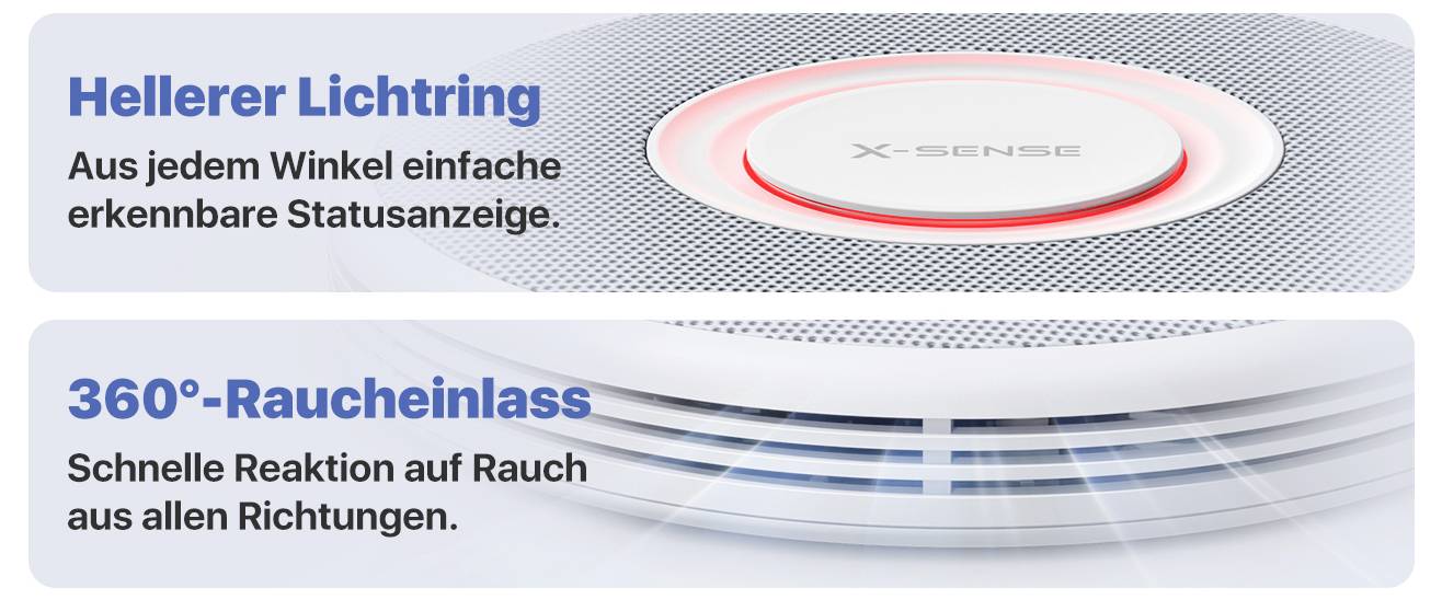 Nahaufnahme eines Rauchmelders mit einem leuchtenden LED-Statusring, mit der Bezeichnung "X-Sense". Der Text betont die einfache Statussichtbarkeit und die schnelle Raucherkennung.
