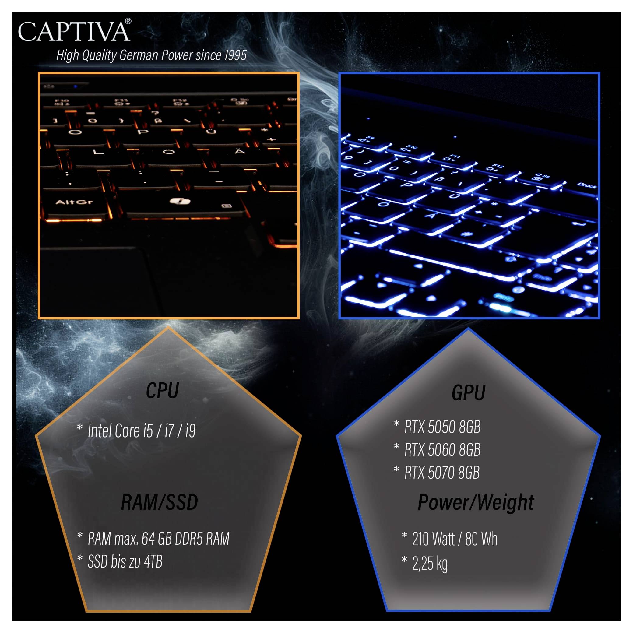 'CAPTIVA: High Quality German Power since 1995.' Bild zeigt zwei beleuchtete Tastaturen und Textboxen mit CPU, RAM/SSD und GPU Details.