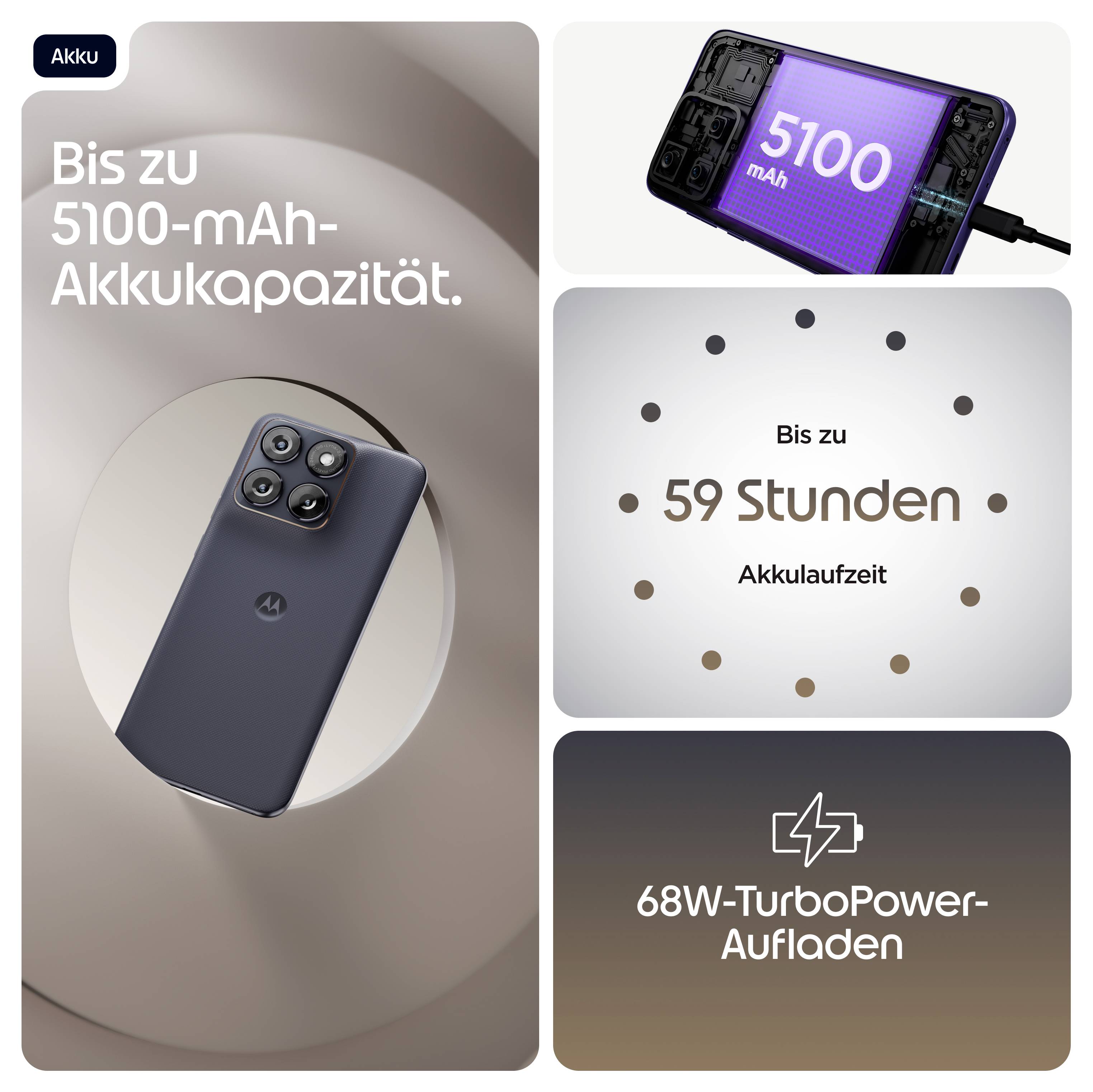 Ein Smartphone mit „Bis zu 5100-mAh-Akkukapazität", bietet „Bis zu 59 Stunden Akkulaufzeit" und „68W-TurboPower-Aufladen" Funktionen.