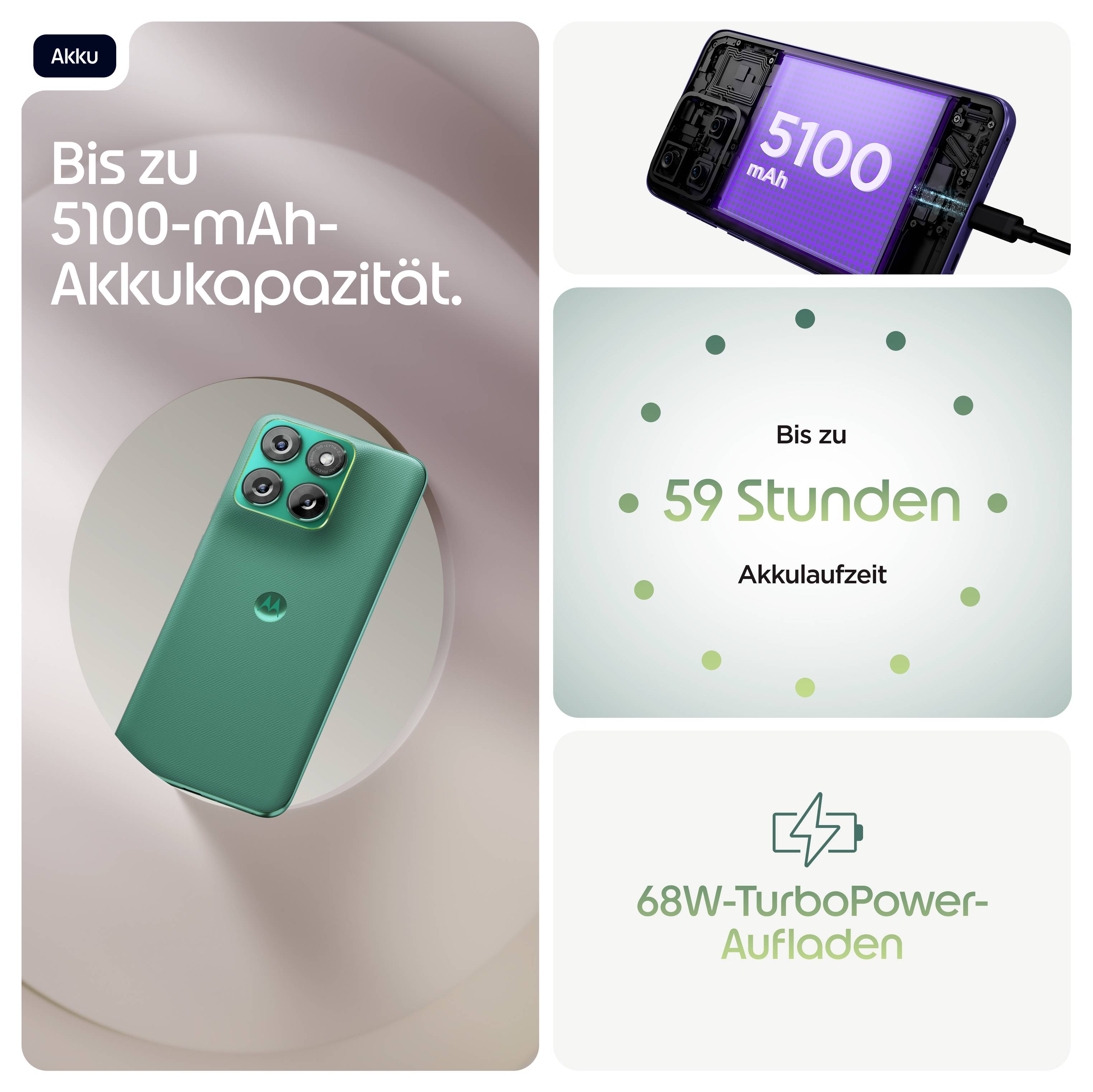 Smartphone-Bild mit den Texten „Bis zu 5100-mAh-Akkukapazität", „Bis zu 59 Stunden Akkulaufzeit" und „68W-TurboPower-Aufladen", die Akkufunktionen hervorheben.