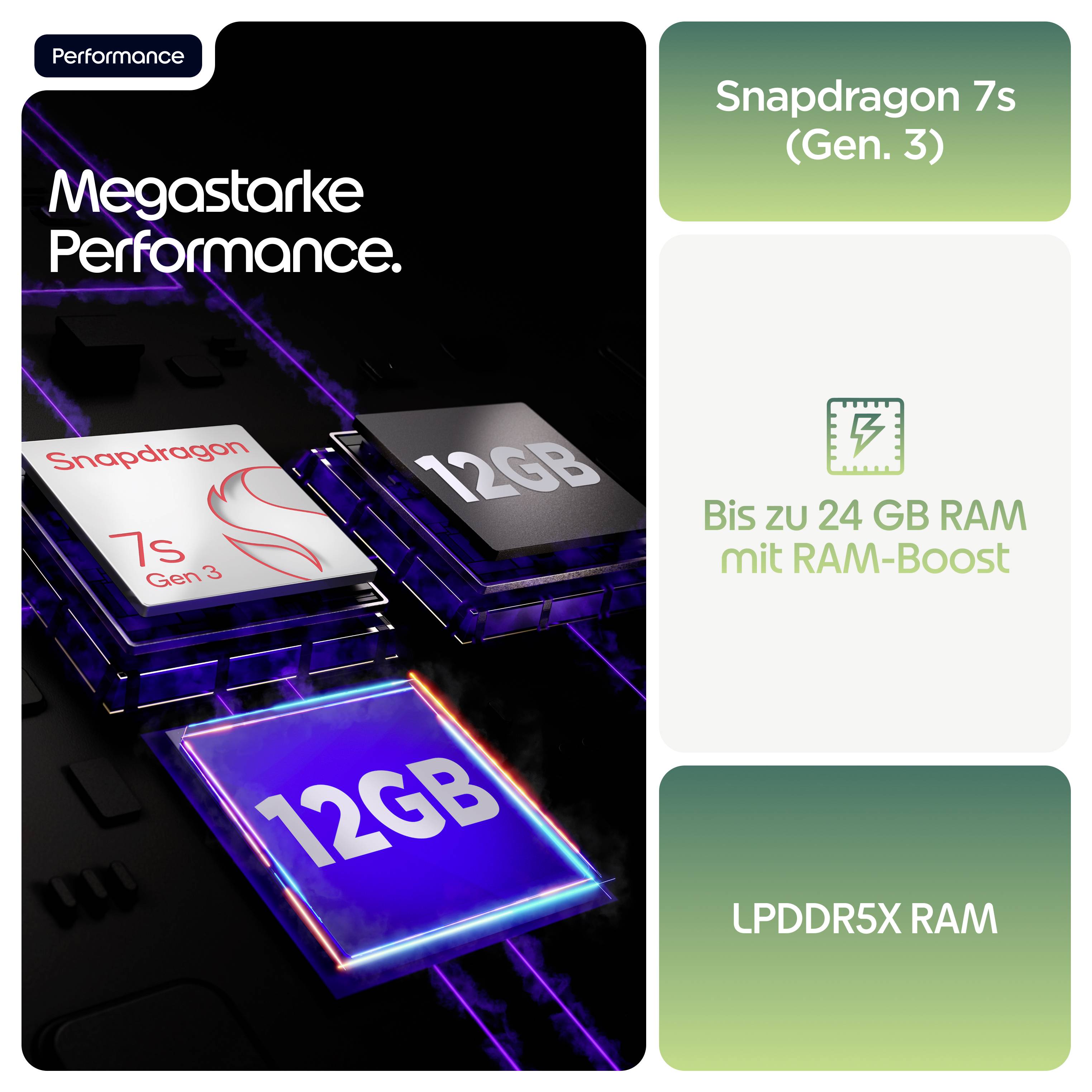 „Anzeige, die den Snapdragon 7s Gen 3 Prozessor mit bis zu 12 GB LPDDR5X RAM zeigt und die leistungsstarke Performance und die RAM-Boost-Funktion hervorhebt."