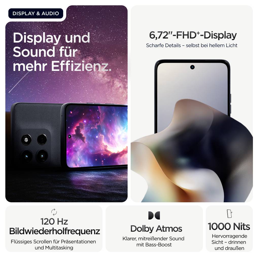 Display und Sound für mehr Effizienz" Bild mit einem Smartphone mit lebendigem Display. Highlights sind ein 6,72-Zoll-FHD+-Bildschirm mit 120-Hz-Aktualisierungsrate, Dolby-Atmos-Sound und 1000-Nits-Helligkeit.