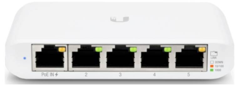 Ein weißer Netzwerk-Switch mit fünf Ethernet-Anschlüssen, von denen jeder über farbige Anzeigelichter verfügt. Das Label „PoE In" befindet sich am linken Anschluss.