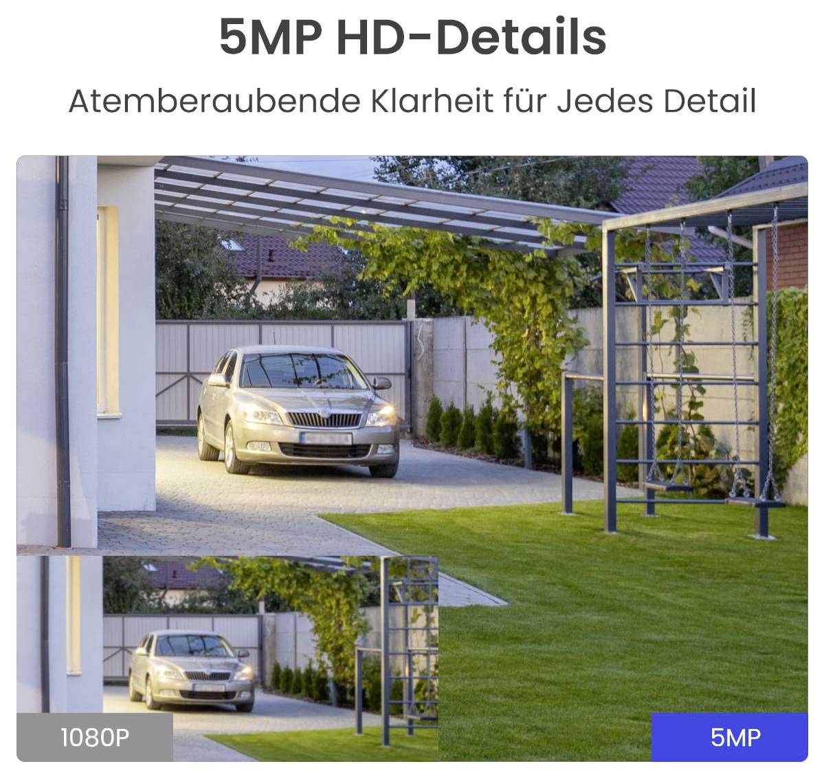 'Auto parkt im modernen Carport. Vergleich zwischen 1080p und 5MP Foto zeigt verbesserte Details mit höherer Auflösung.'