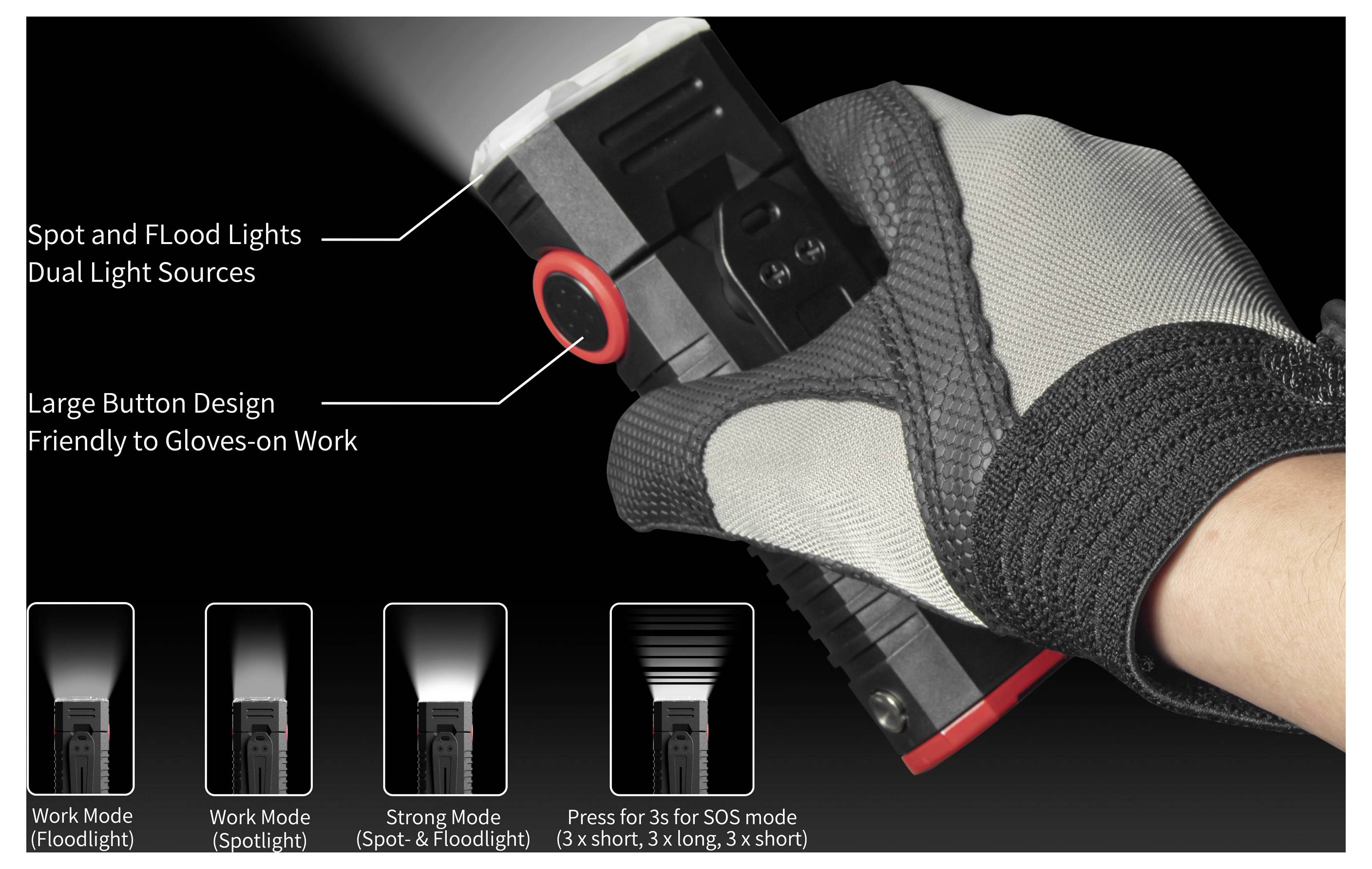 Eine behandschuhte Hand hält eine Taschenlampe mit Spot- und Flutlicht; Callouts heben die dualen Lichtquellen und großen Tasten hervor, mit Modus-Miniaturansichten darunter.