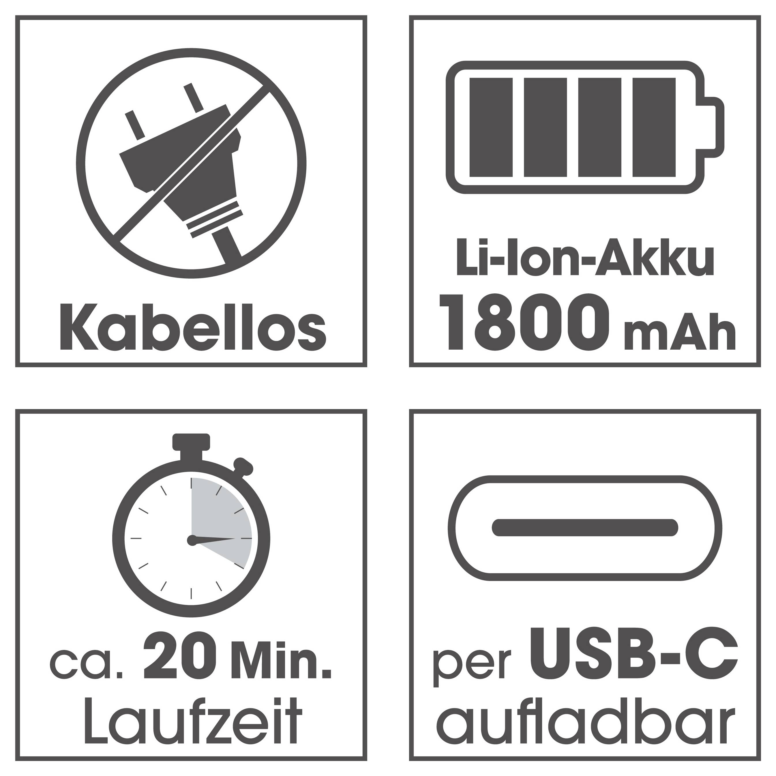 „Kabellos", „Li-Ion-Akku 1800 mAh", „ca. 20 Min. Laufzeit" und „wiederaufladbar via USB-C"