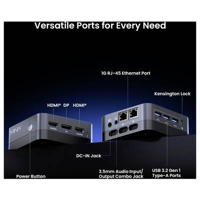 Illustration eines kompakten Mini-PCs mit der Beschriftung "Vielseitige Anschlüsse für jeden Bedarf", die Vorder-, Rück- und Seitenschnittstellen zeigt: HDMI, DP, 1G RJ-45 Ethernet, DC-Eingang, Audiobuchse, USB-A, Kensington-Schloss und Ein-/Ausschalter.