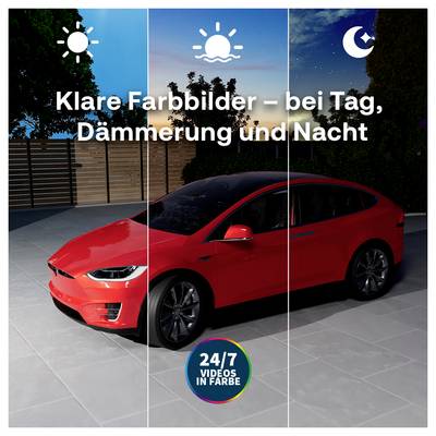 Rotes Auto in Tag-, Dämmerungs- und Nachtfeldern angezeigt mit Sonne, Mond-Symbolen und dem deutschen Text „Klare Farbbilder – bei Tag, Dämmerung und Nacht" und „24/7 VIDEOS IN FARBE".