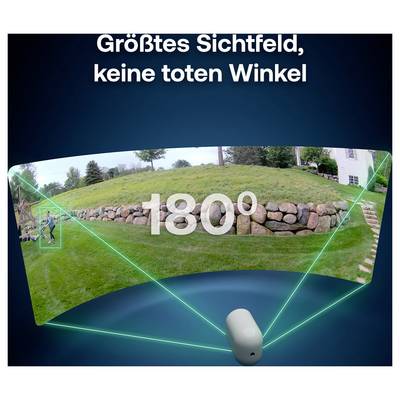 # Diagramm einer 180°-Kameraansicht mit deutschem Text „Größtes Sichtfeld, keine toten Winkel," das keine blinden Flecken zeigt und eine breite Außenszene darstellt.