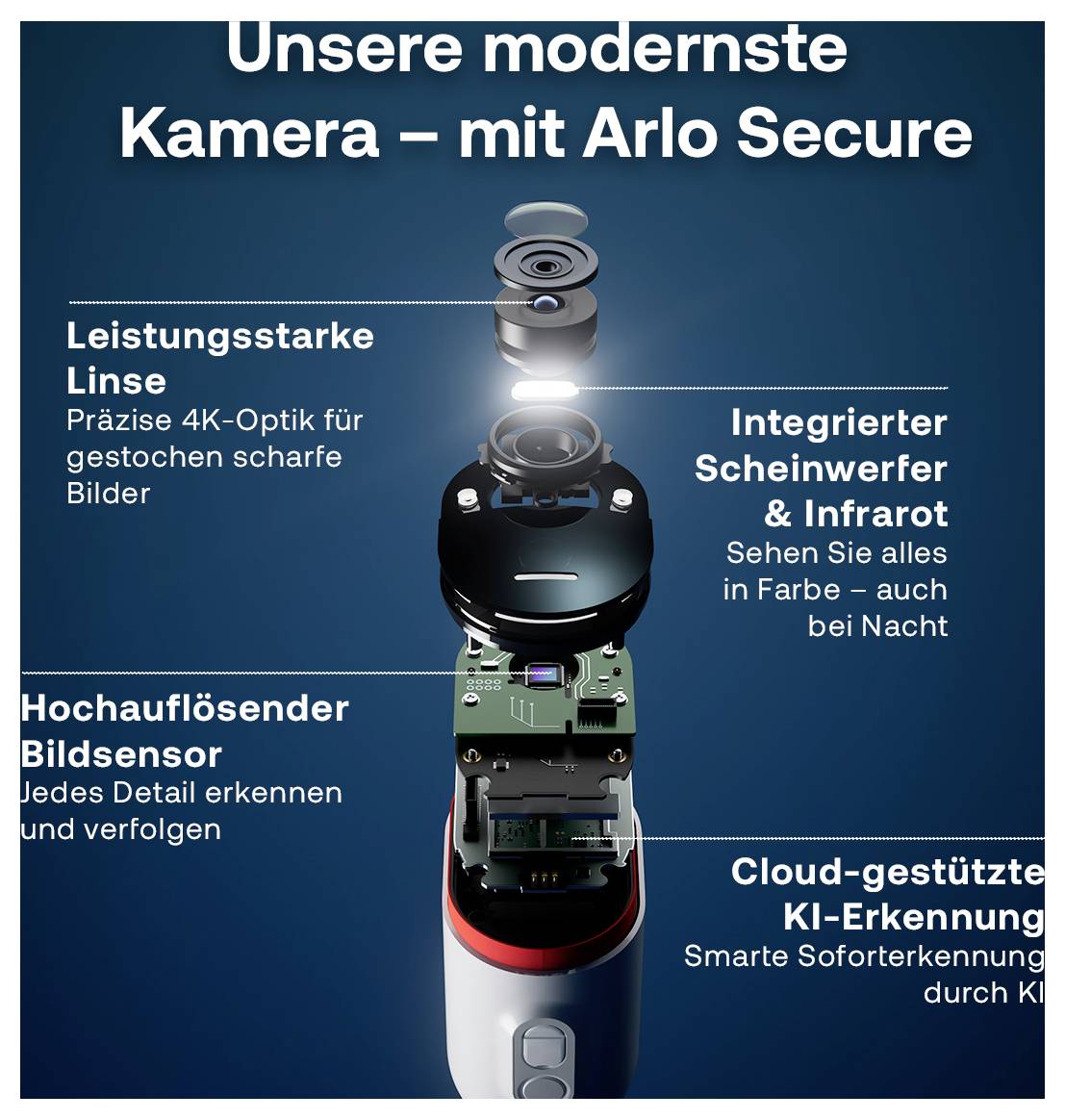 ARLO ARLO Ultra 3 Security Camera 4-cam kit VMC5450-111EUS IP-Überwachungs-Set-22