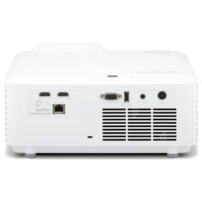 Das Bild zeigt die Rückansicht eines weißen ViewSonic-Projektors mit HDMI-, VGA-, USB-, LAN-Anschlüssen und einem Stromstecker.