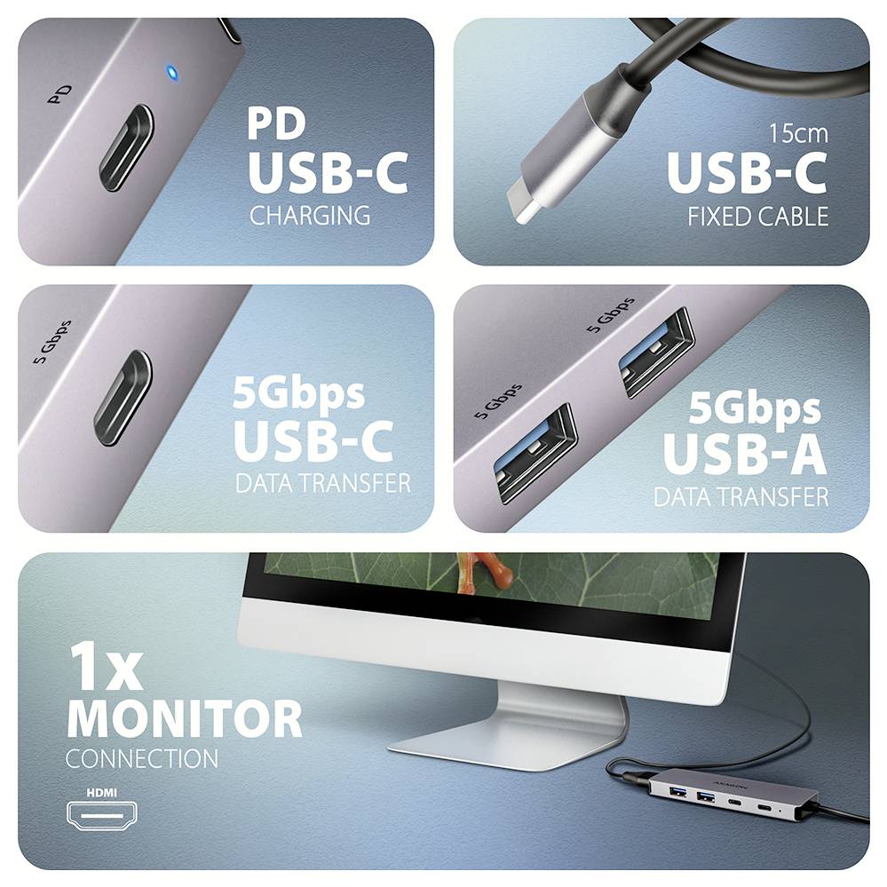 Promotional-Collage mit USB-C-Adapter-Funktionen: PD-Ladung, 15 cm festgelegtes USB-C-Kabel, 5 Gbps USB-C- und USB-A-Datenübertragung und 1 Monitor-Verbindung über HDMI.