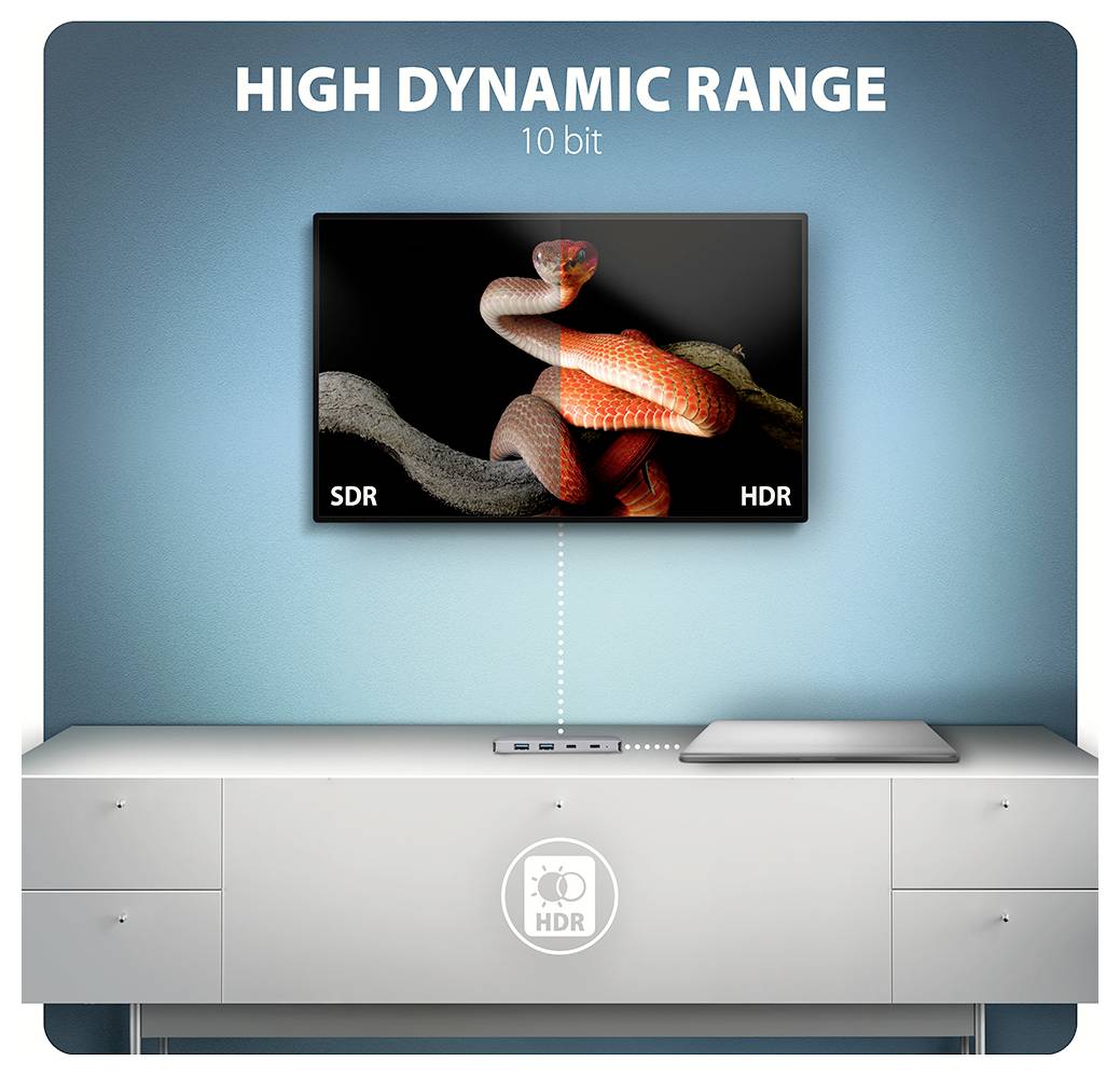 Abbildung eines 10-Bit-HDR-Display-Setups mit der Bezeichnung „HIGH DYNAMIC RANGE", das einen SDR-zu-HDR-Bildvergleich auf einem Fernseher über einer Medienkonsole zeigt.