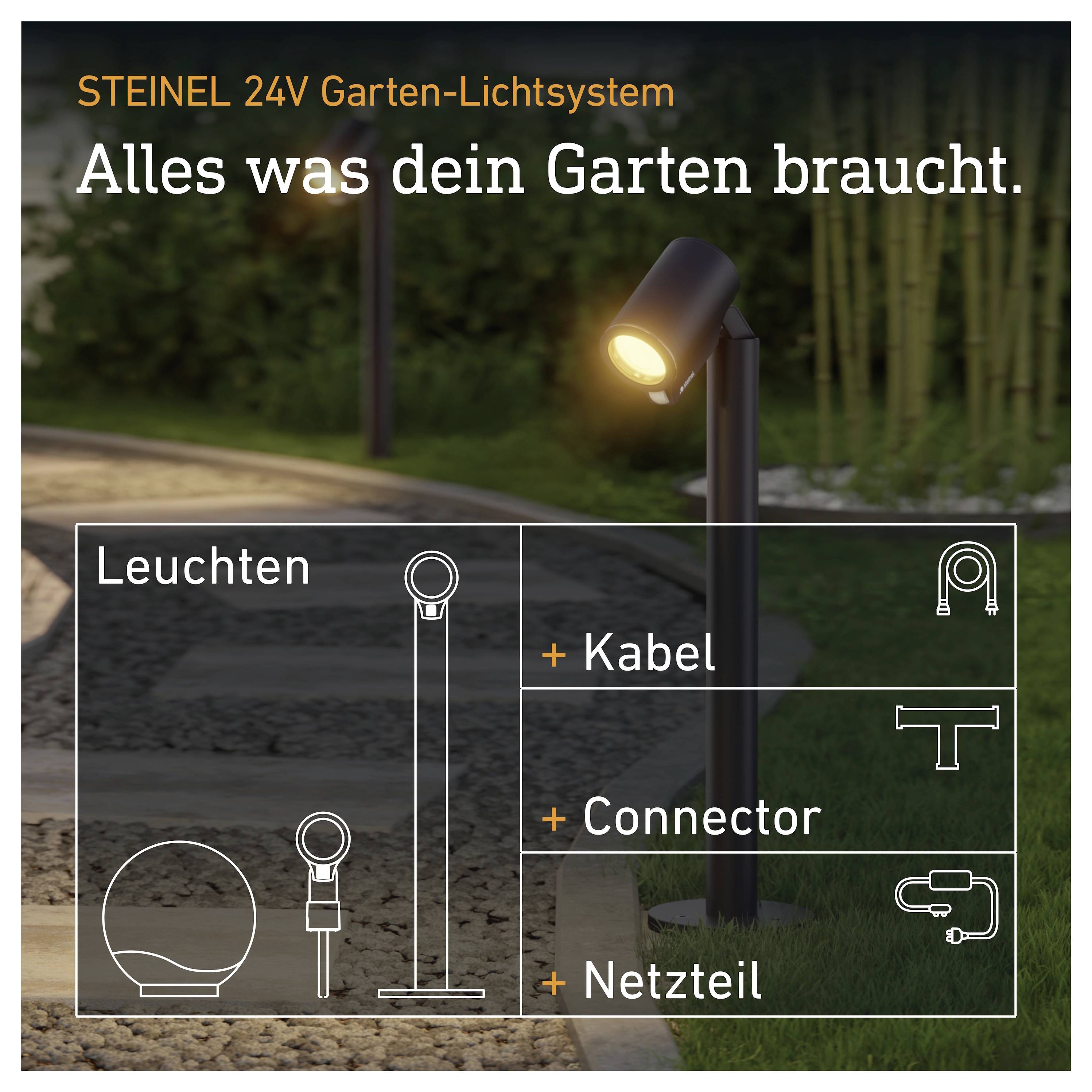 Anzeige für 'STEINEL 24V Garten-Lichtsystem' mit dem Slogan 'Alles was dein Garten braucht', zeigt einen Garten-Strahler und beschriftete Komponenten: Leuchten, Kabel, Stecker und Stromversorgung.