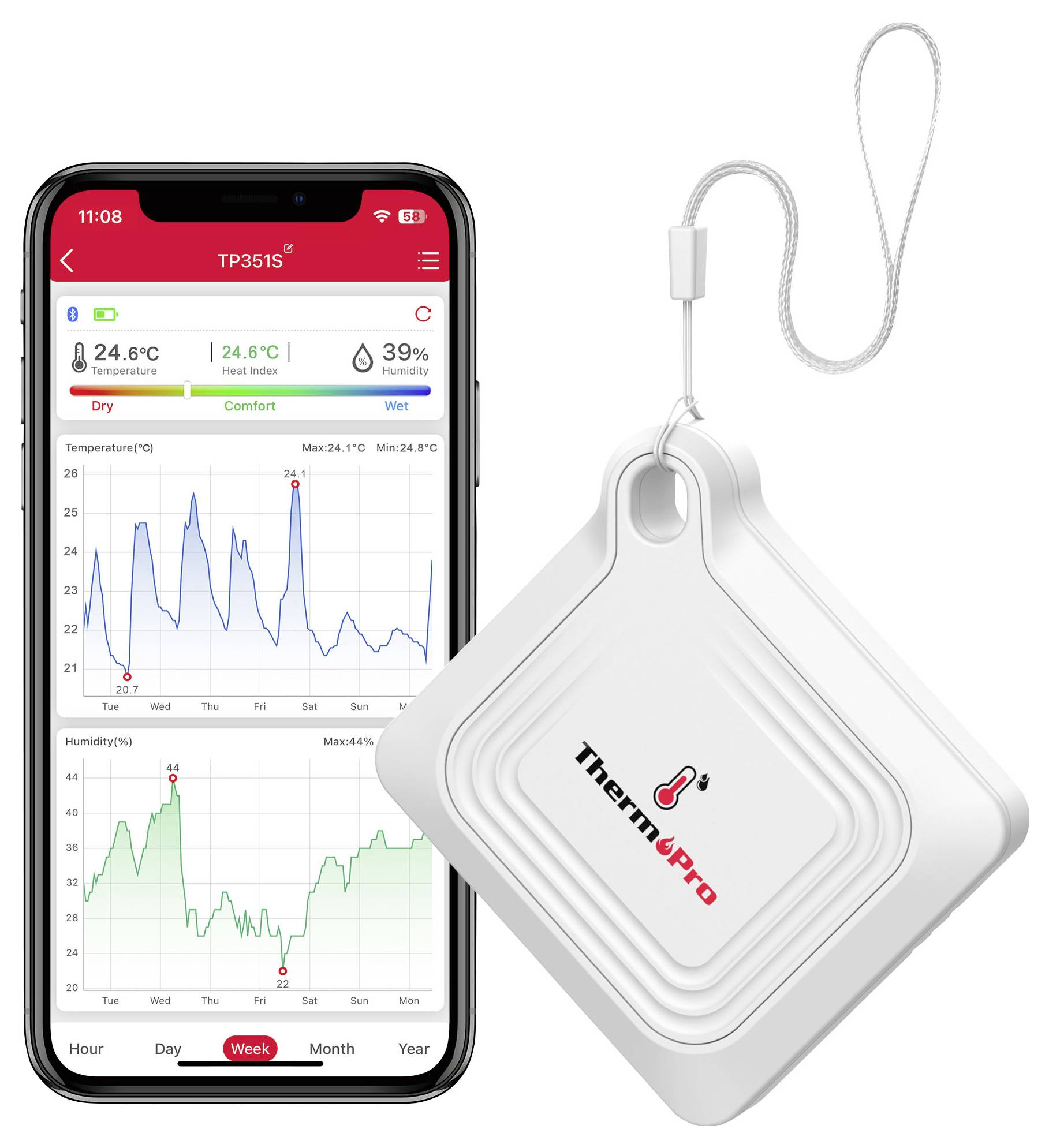Smartphone-App mit Temperatur, Hitzeindex, Luftfeuchtigkeit und Wochengrafiken neben einem weißen ThermoPro-Sensor mit Umhängeband.