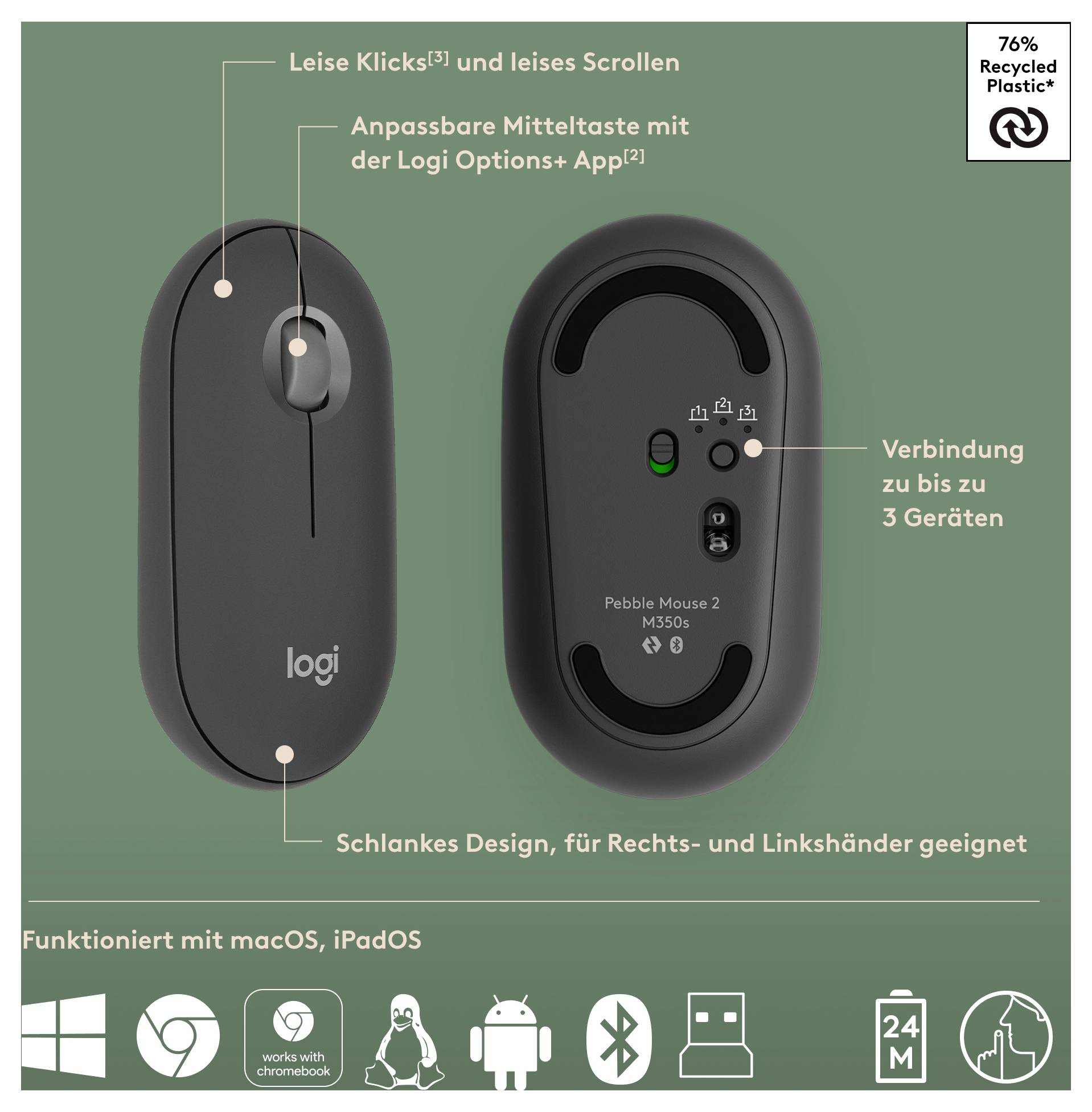 Logi Pebble Mouse 2 von vorne und hinten gezeigt, wobei leise Klicks, die anpassbare mittlere Taste, die 3-Geräte-Kopplung, das ambidextre schlanke Design und die macOS/iPadOS-Kompatibilität hervorgehoben werden.