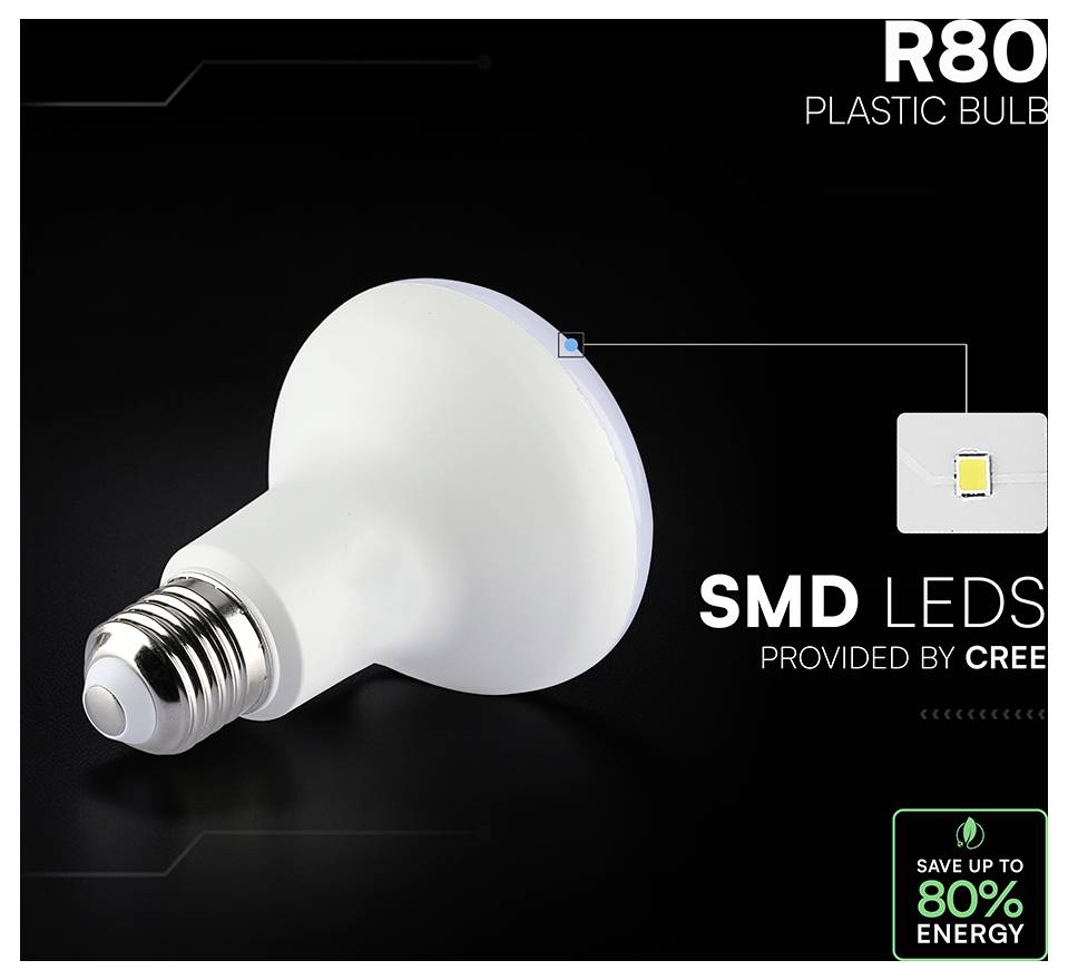Produktbild einer R80-Kunststofflampe mit SMD-LEDs, gekennzeichnet mit "bereitgestellt von Cree" und "sparen Sie bis zu 80% Energie".