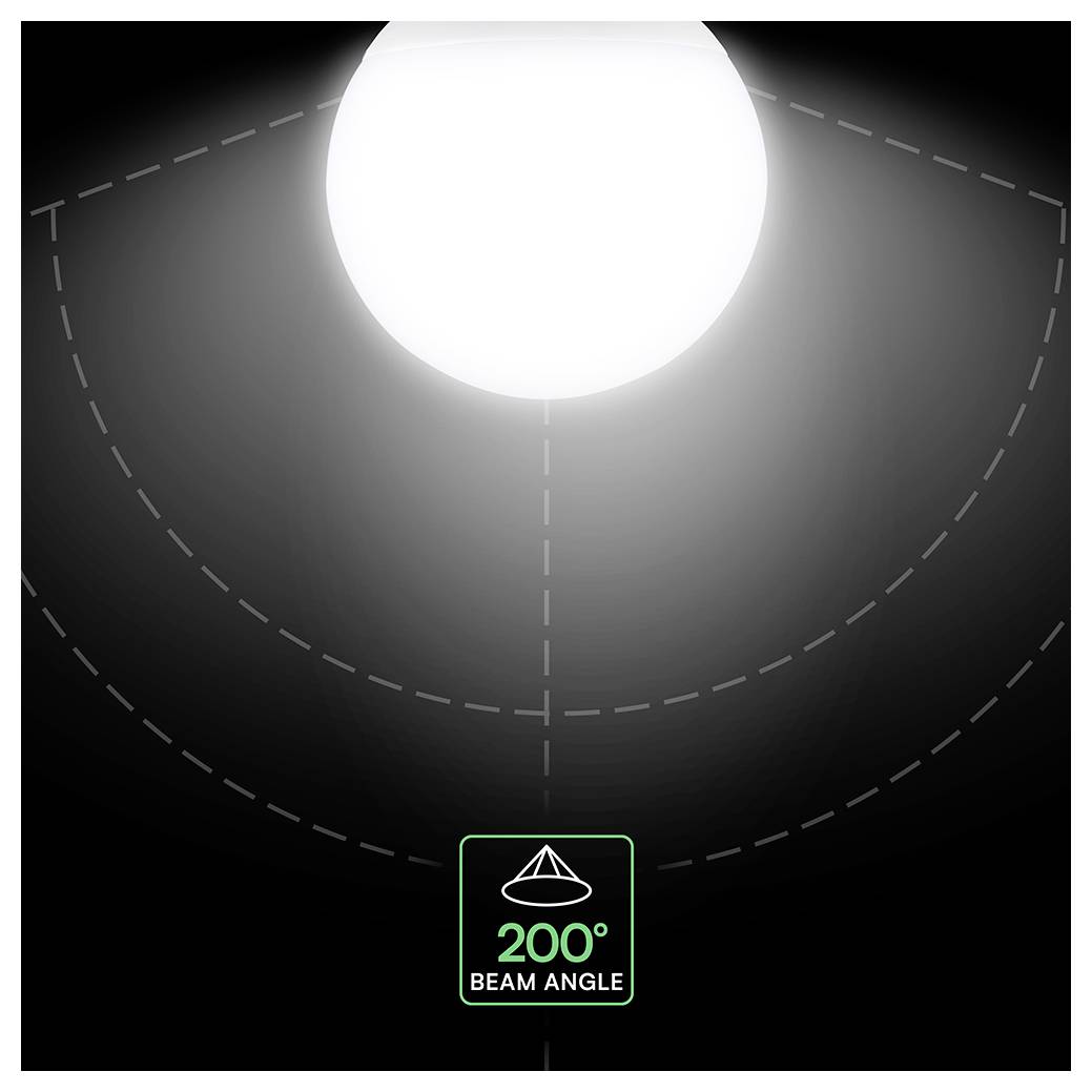 Diagramm einer Lichtstrahlenstreuung: Eine Lampe sendet einen breiten Strahlungswinkel von 200° aus, dargestellt mit gestrichelten Bogengrenzen und einem hellen zentralen Lichtkegel.