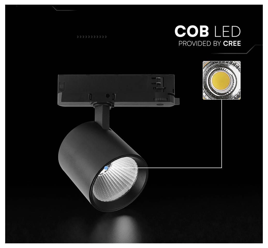 Schwarze Schienleuchte mit verstellbarem zylindrischem Spotlicht, gekennzeichnet mit „COB LED VON CREE BEREITGESTELLT", mit eingefügter Nahaufnahme des LED-Chips.