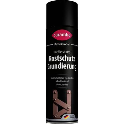 Schwarze Dose mit Etikett Caramba Professional Rostschutz Grundierung, eine Rostschutzgrundierung für Metall mit einer deutschen Flagge und dem Zeichen „Made in Germany" sowie einem Bild von Metallhalterungen.