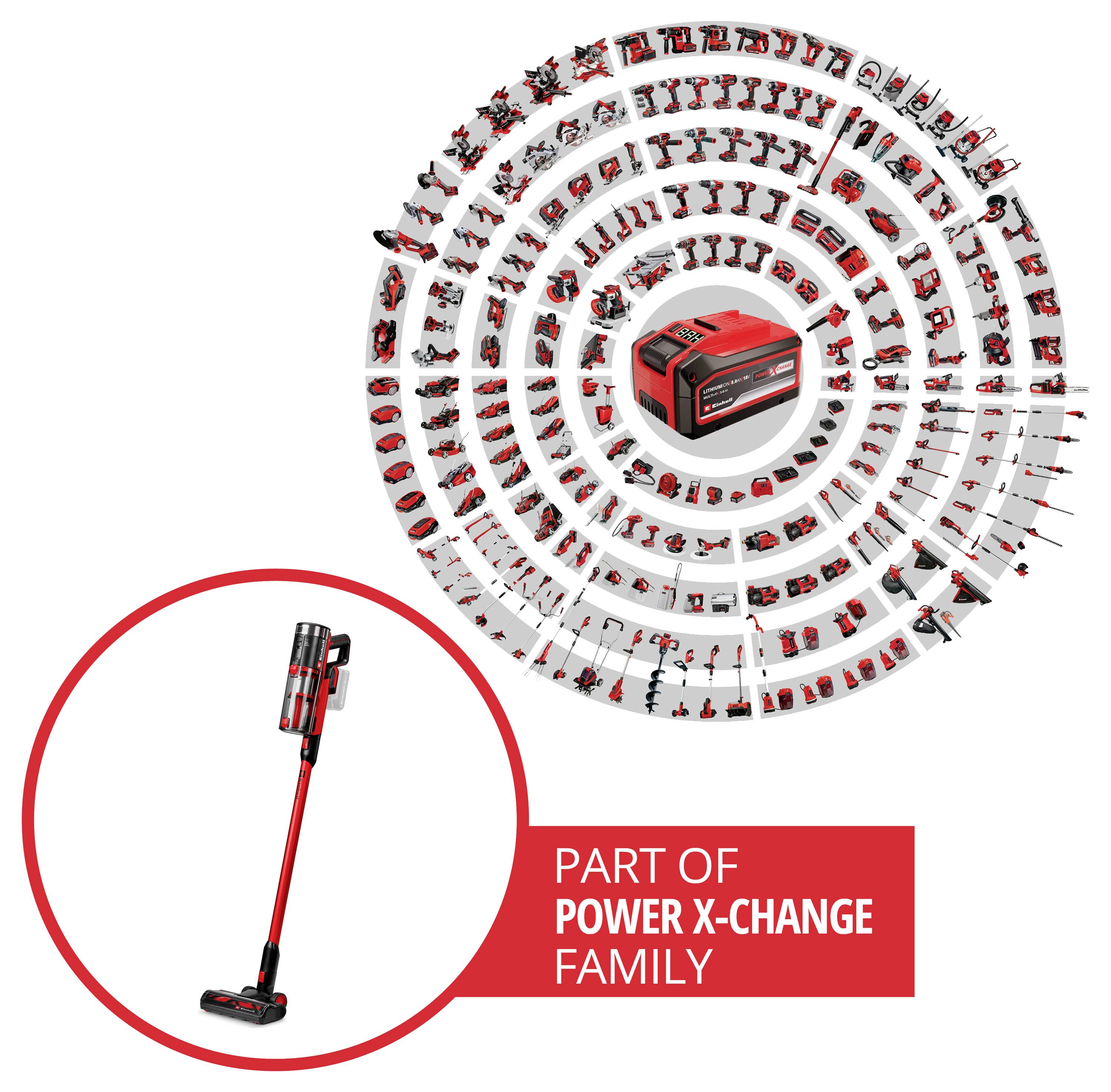 Roter kabelloser Stabstaubsauger mit vielen austauschbaren Aufsätzen, die in einer kreisförmigen Produktfamilien-Anzeige angeordnet sind, mit der Beschriftung „TEIL DER POWER X-CHANGE FAMILIE".