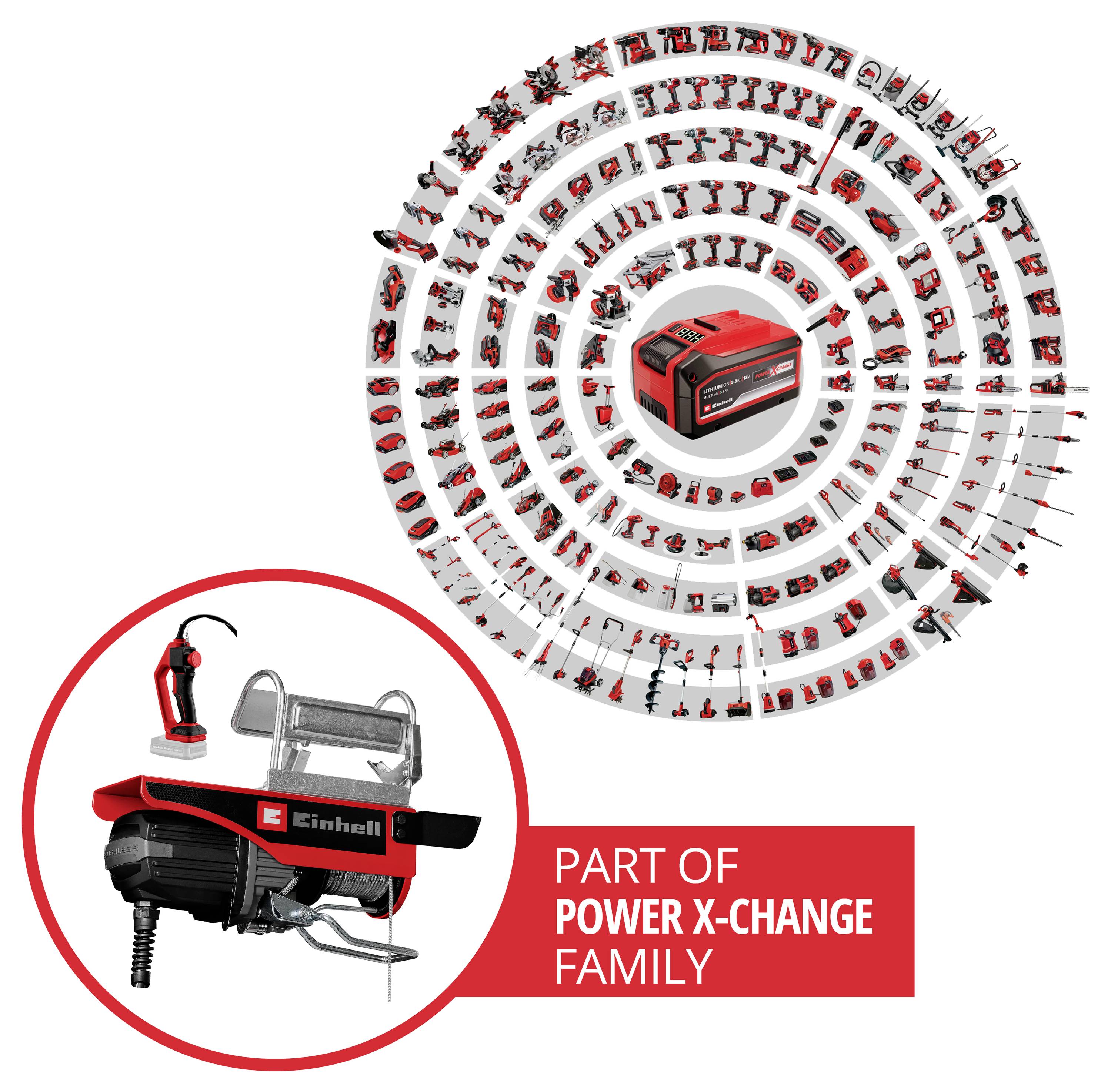 Werbegrafik für Einhell Power X-Change: Ein Akku für Elektrowerkzeuge in der Mitte, umgeben von einer kreisförmigen Reihe kompatibler rot-schwarzer Werkzeuge und dem Text „TEIL DER POWER X-CHANGE FAMILIE".