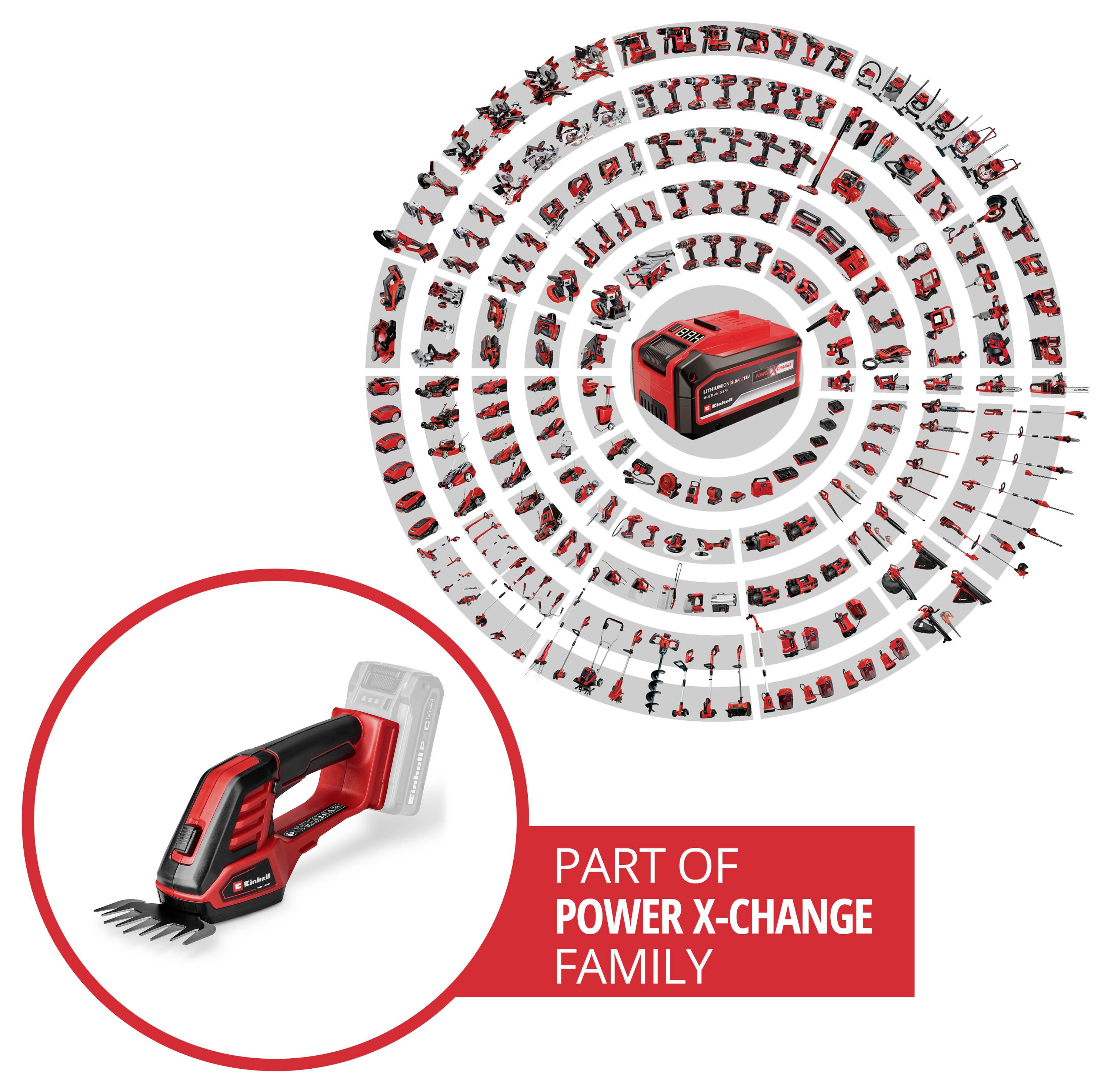 Werbe-Grafik für die Power X-Change Familie mit einem kabellosen Elektrowerkzeug-Akkusystem und einem roten tragbaren Gras-/Scheren-Werkzeug mit austauschbaren Aufsätzen