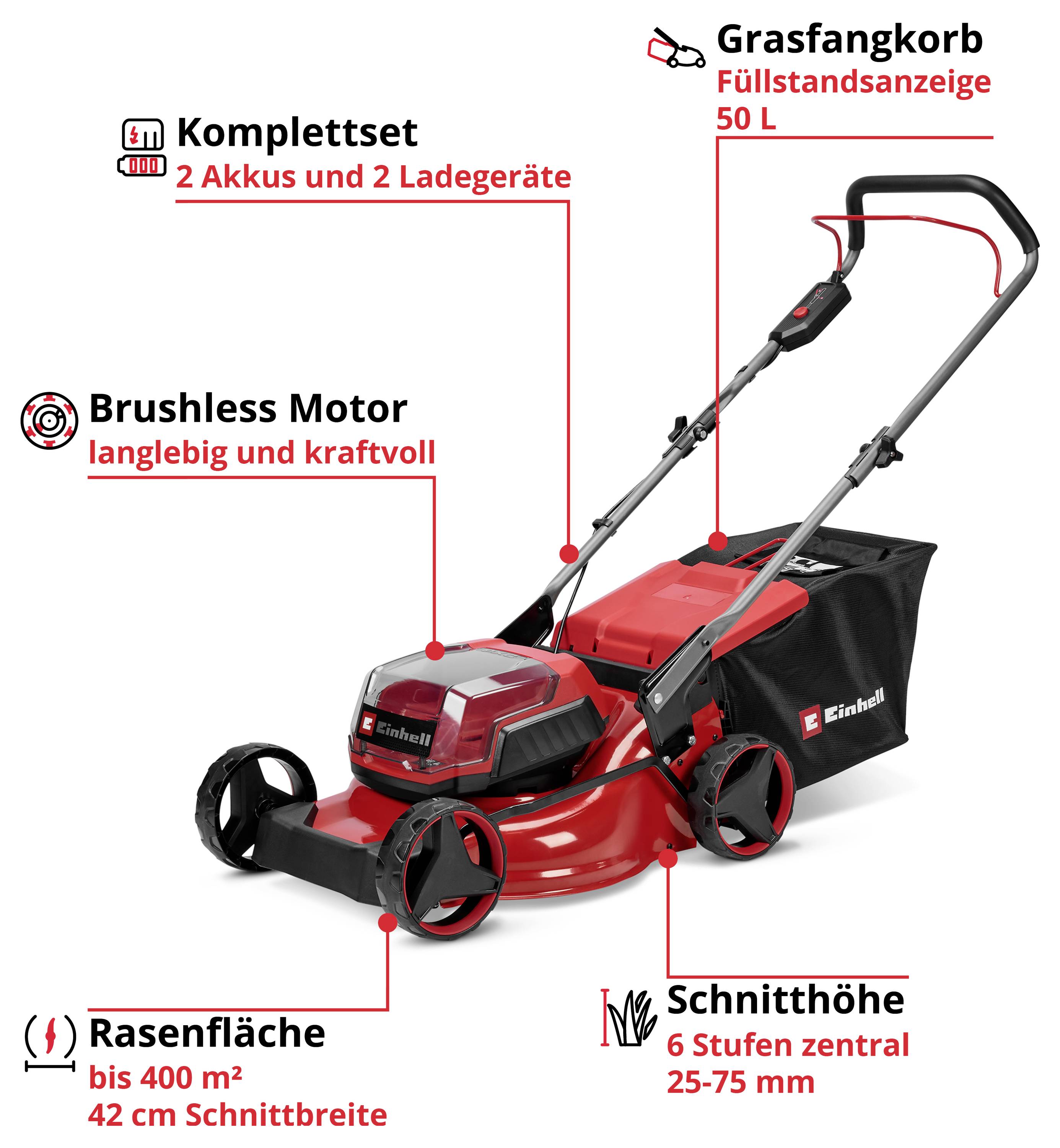 Akku-Rasenmäher mit 50-L-Grasfangkorb; zeigt Komplettset mit 2 Akkus und 2 Ladegeräten, bürstenlosen Motor, 42 cm Schnittbreite und 6-stufiger Schnitthöhenverstellung.
