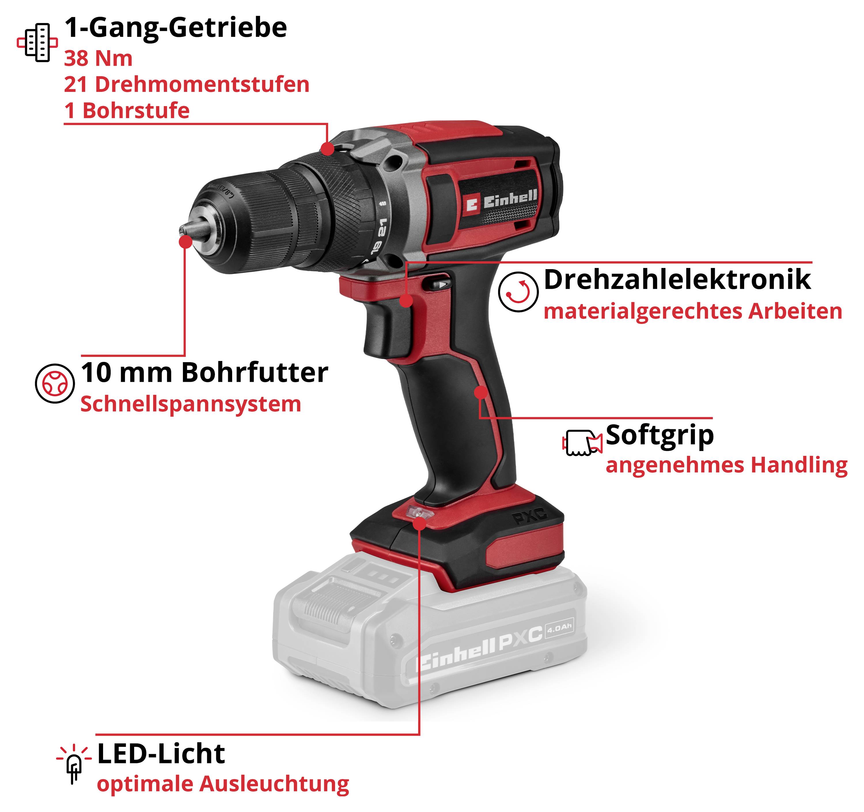 Beschriftete Abbildung eines Akku-Bohrschraubers mit Hinweisen auf 1-Gang-Getriebe, 38 Nm, 21 Drehmomentstufen, 10-mm-Bohrfutter, Drehzahlektronik, Softgrip und LED-Licht.