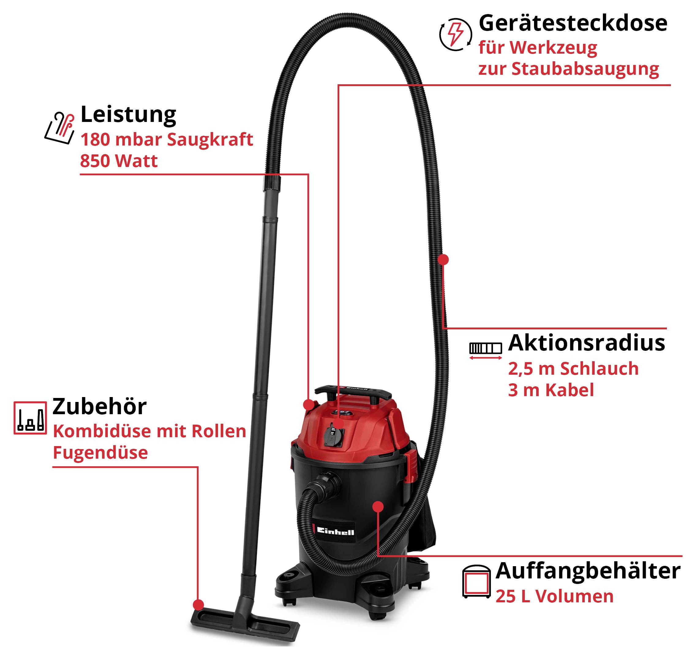 Produktgrafik eines Werkstattsaugers mit beschrifteten Merkmalen: 180 mbar Saugkraft, 850 Watt, Geräte-Steckdose, 2,5 m Schlauch, 3 m Kabel, 25 l Auffangbehälter, Zubehör mit Kombidüse und Rollen-Fugendüse.