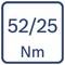 Verkehrszeichen mit „52/25" und „Nm" darunter in einem abgerundeten blauen Rahmen.