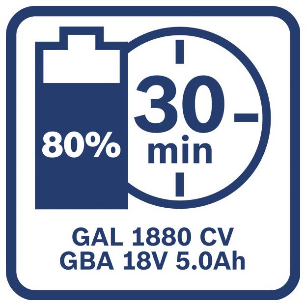 Batterieladeanzeige zeigt 80% geladen und 30 Minuten Laufzeit für GAL 1880 CV GBA 18V 5.0Ah.