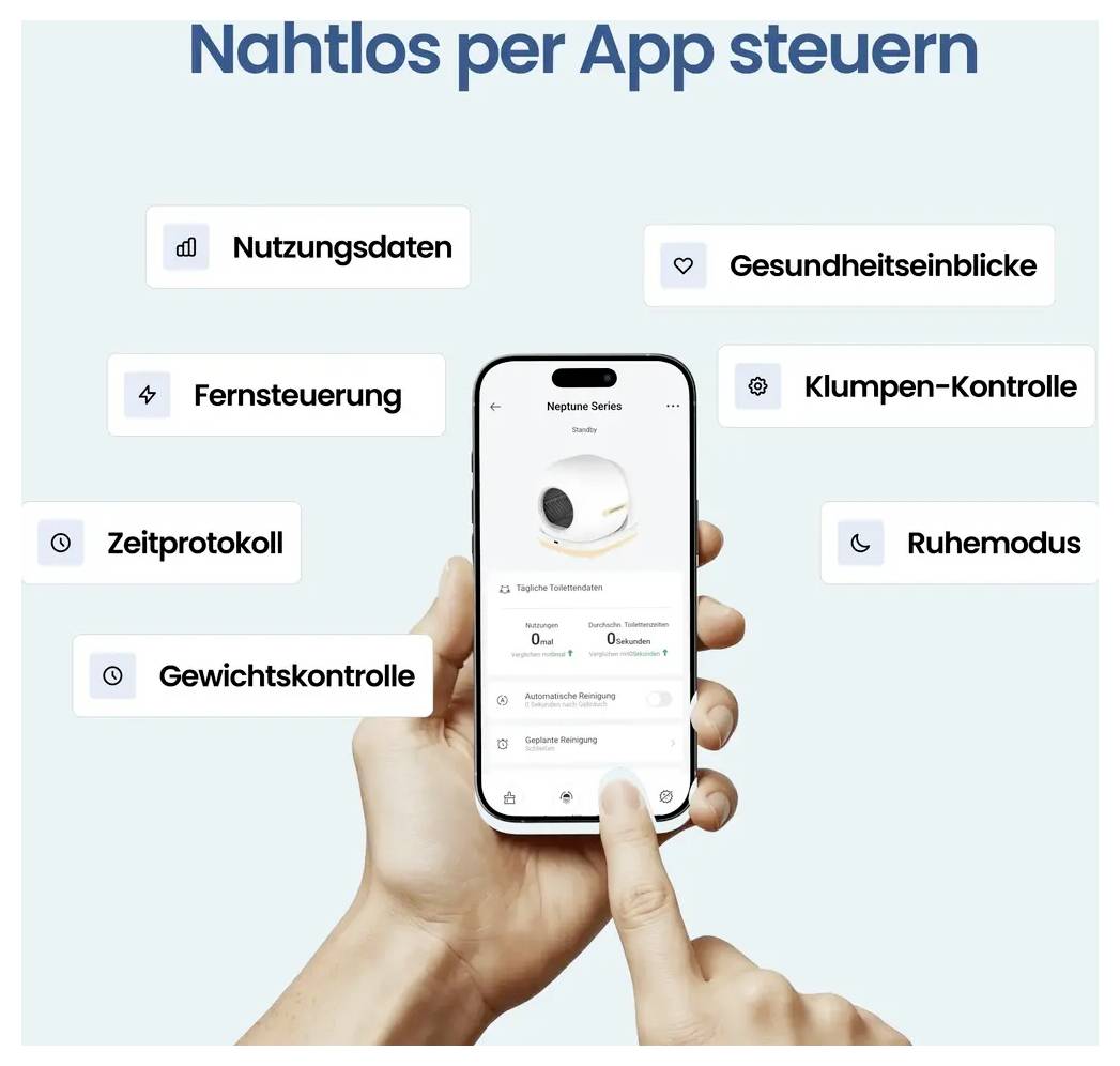 Hand hält ein Smartphone, das eine Haustier-Futterautomaten-App anzeigt, mit Beschriftungen für Nutzungsdaten, Fernbedienung, Zeitprotokoll, Gewichtskontrolle, Gesundheitserkenntnisse, Klumpenbildungskontrolle und Ruhemodeus.