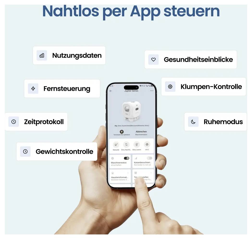 Eine Hand benutzt eine Smartphone-App, um ein intelligentes Haustiergerat nachts zu steuern, mit deutschen Beschriftungen für Nutzungsdaten, Fernbedienung, Zeitprotokoll, Gewichtskontrolle, Gesundheitliche Einblicke, Klumpenkontrolle und Schlafmodus.