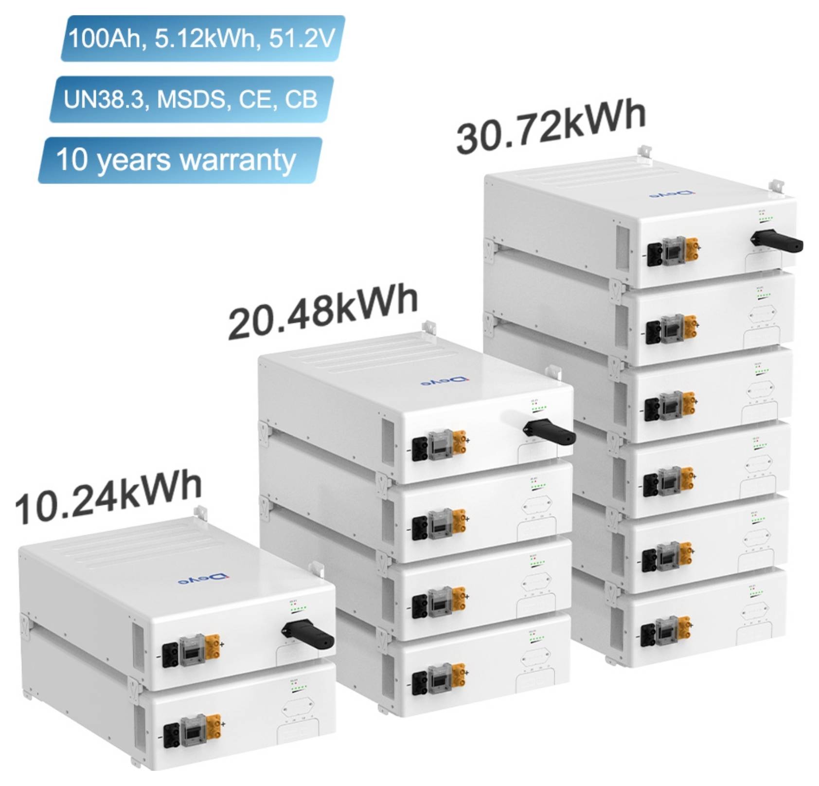 Drei gestapelte Batteriespeichersysteme mit den Bezeichnungen 10,24 kWh, 20,48 kWh und 30,72 kWh; Textnotizen enthalten 100 Ah, 5,12 kWh, 51,2 V und eine 10-Jahres-Garantie.