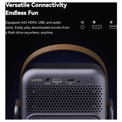 Werbebild eines tragbaren Beamers mit der Überschrift „Vielseitige Konnektivität, unbegrenzter Spaß" und Text, der HDMI-, USB- und Audioanschlüsse zum Abspielen von Filmen von einem USB-Stick hervorhebt.