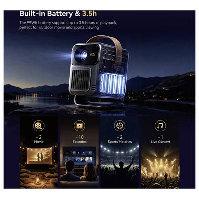 Wanbo Beamer Togo Pro LED 500 ANSI-Lumen 1920 x 1080 Full HD Akkulaufzeit: 3,5 Std. Integrierter Lautsprecher, Autofokus-24