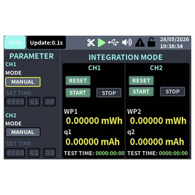 Industrie-Steuerungsdashboard mit Integrationsmodus für CH1 und CH2, beide im manuellen Modus mit Reset-/Start-/Stopp-Tasten und auf Null gesetzten Energieablesungen (mWh, mAh) sowie Testzeit.