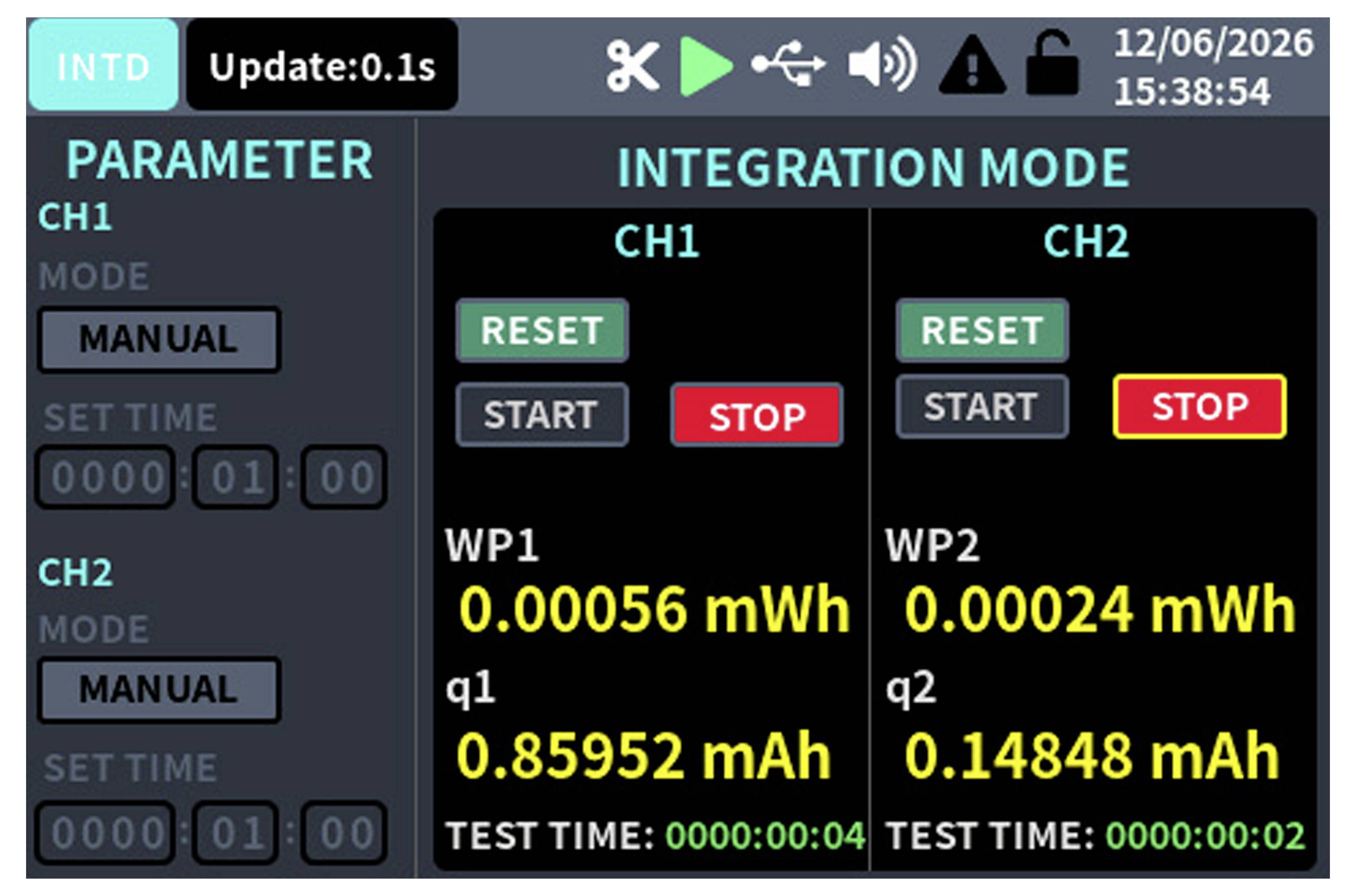 Industrielle Kontrollbildschirm mit Integrationsmodus für CH1 und CH2, mit Reset-/Start-/Stopp-Tasten und gemessenen Werten WP1 0,00056 mWh, q1 0,85952 mAh; WP2 0,00024 mWh, q2 0,14848 mAh.