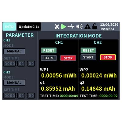 Industrielle Kontrollbildschirm mit Integrationsmodus für CH1 und CH2, mit Reset-/Start-/Stopp-Tasten und gemessenen Werten WP1 0,00056 mWh, q1 0,85952 mAh; WP2 0,00024 mWh, q2 0,14848 mAh.